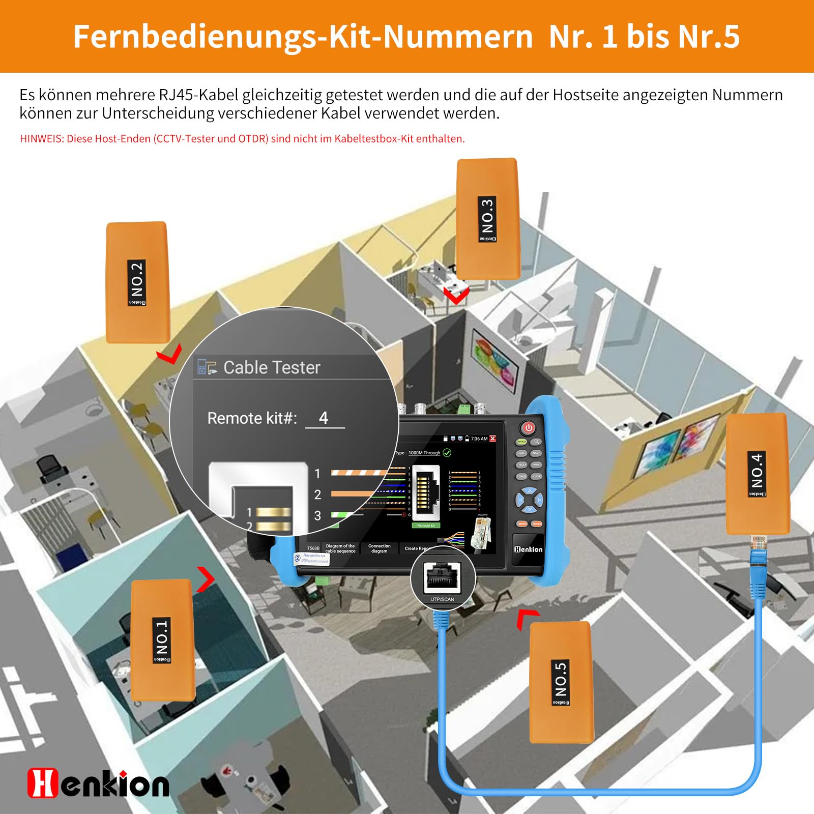Henkion Netzwerkkabel-Testbox für CCTV-Kameratester Remote-Kit,Netzwerkkabel- Tester Nr. 255, Leitungsgerätezubehör,Erkennen von RJ45-Netzwerkkabeltester für CCTV-Tester,Kameratester,OTDR (NO.1-NO.5)