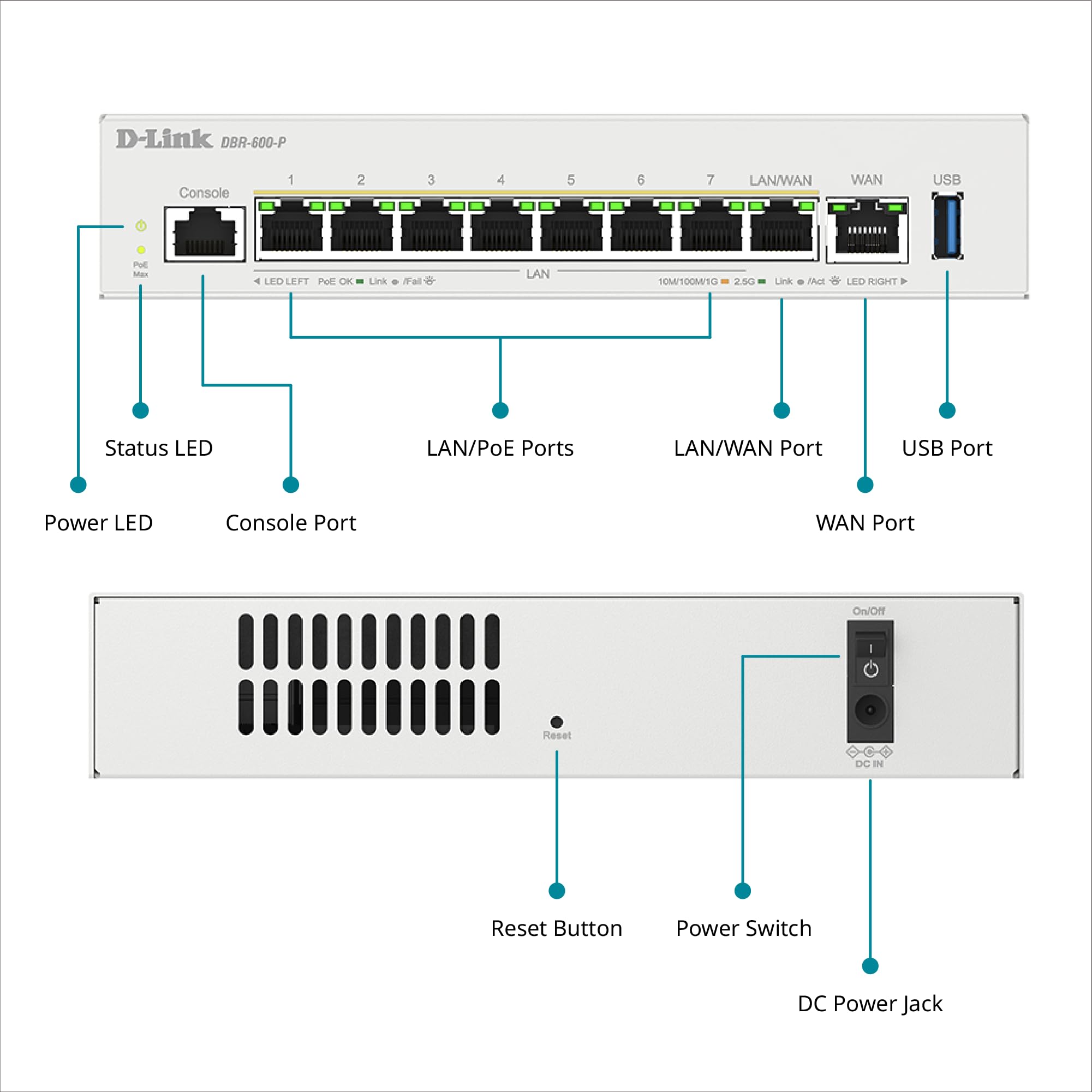 D-Link DBR-600-P Router PoE Business – Router VPN Dual WAN 2,5G con 8× Porte PoE+ (123W), Bilanciamento Multi-WAN, Sicurezza Firewall, Gestione AP – Ideale per Uffici e Caffetterie