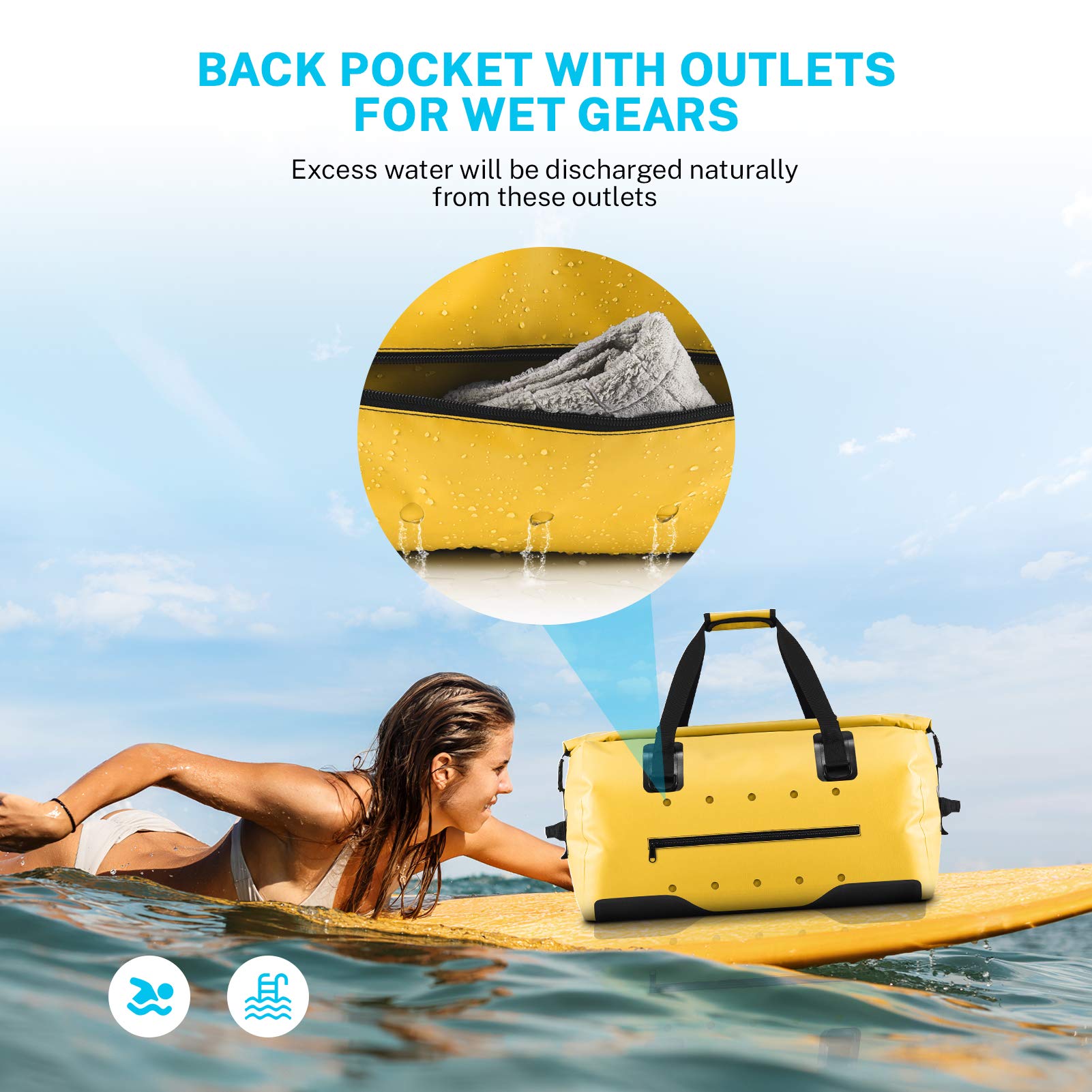 Gonex 60L Extra Large Waterproof Duffle Travel Dry