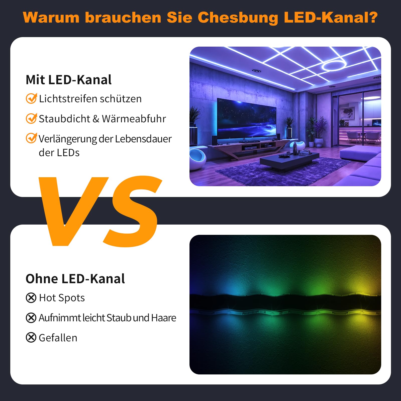 Chesbung LED Aluminium Kanal für Led Streifen/Stripes 12mm, 15X1m U Form Leiste Profil Aluprofil, Strip Schiene Streifen Diffusor mit Milchig Weißer Abdeckung, Montageclips und 90 Grad Eckverbindern