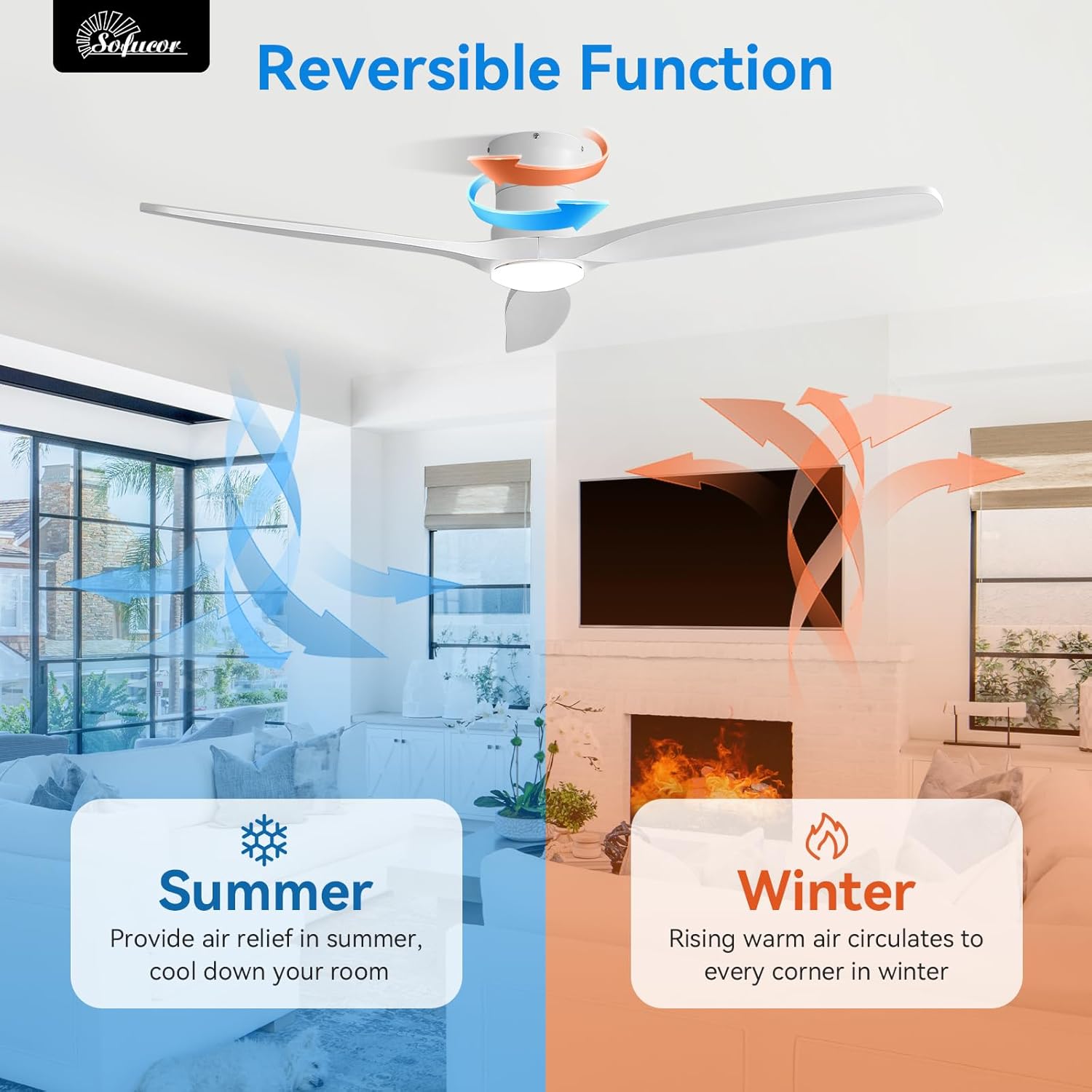 Sofucor 52 Inch Low Profile Ceiling Fan With Lights and Remote, Outdoor Modern Flush Mount Ceiling Fan 6-SPeed 3-CCT with Timer 3 Wood Blades for Bedroom Living Room Patios