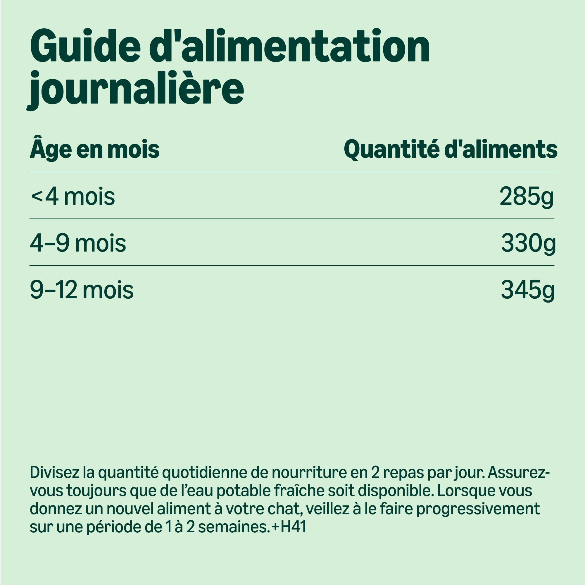 by Amazon Aliment complet pour chatons, Sélection mixte de produits en gelée, 1.2kg (12 sachets de 100g)
