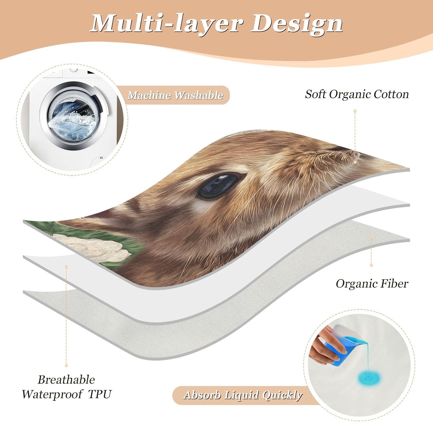 Bunny with Colorful Easter Eggs Change Mat, Diaper Changing Pads for Baby, 3Layers Waterproof Change Pad Foldable Absorbent Mats for Women, Reusable Incontinence Underpads for Patient 34''x52''