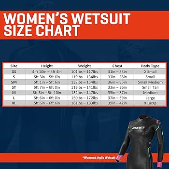 Zone3 Womens Activate Tri Top - Black/Turquoise | Wetsuit Centre