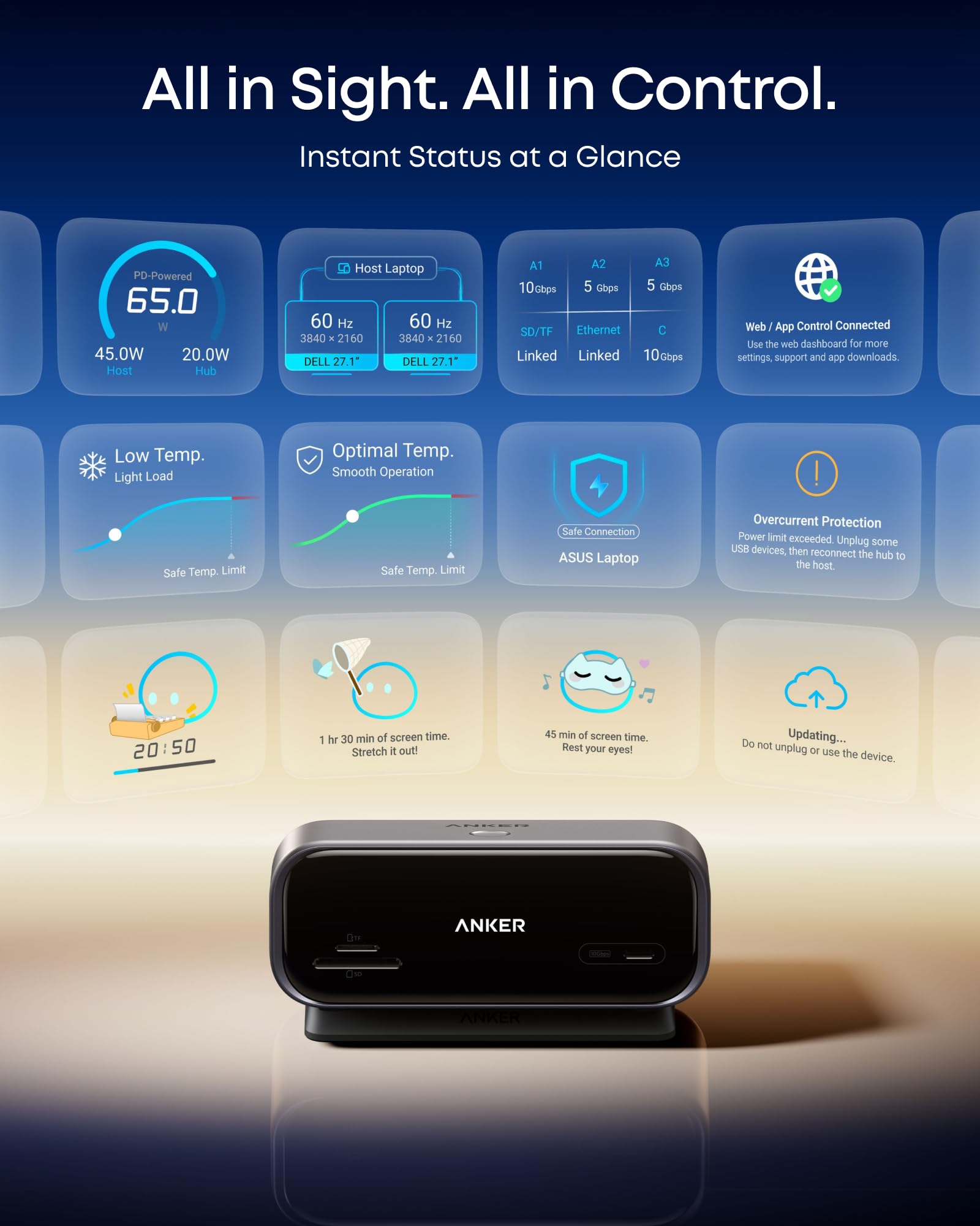 Anker Nano Hub USB C 10 en 1, écran Intelligent, Station à Double écran