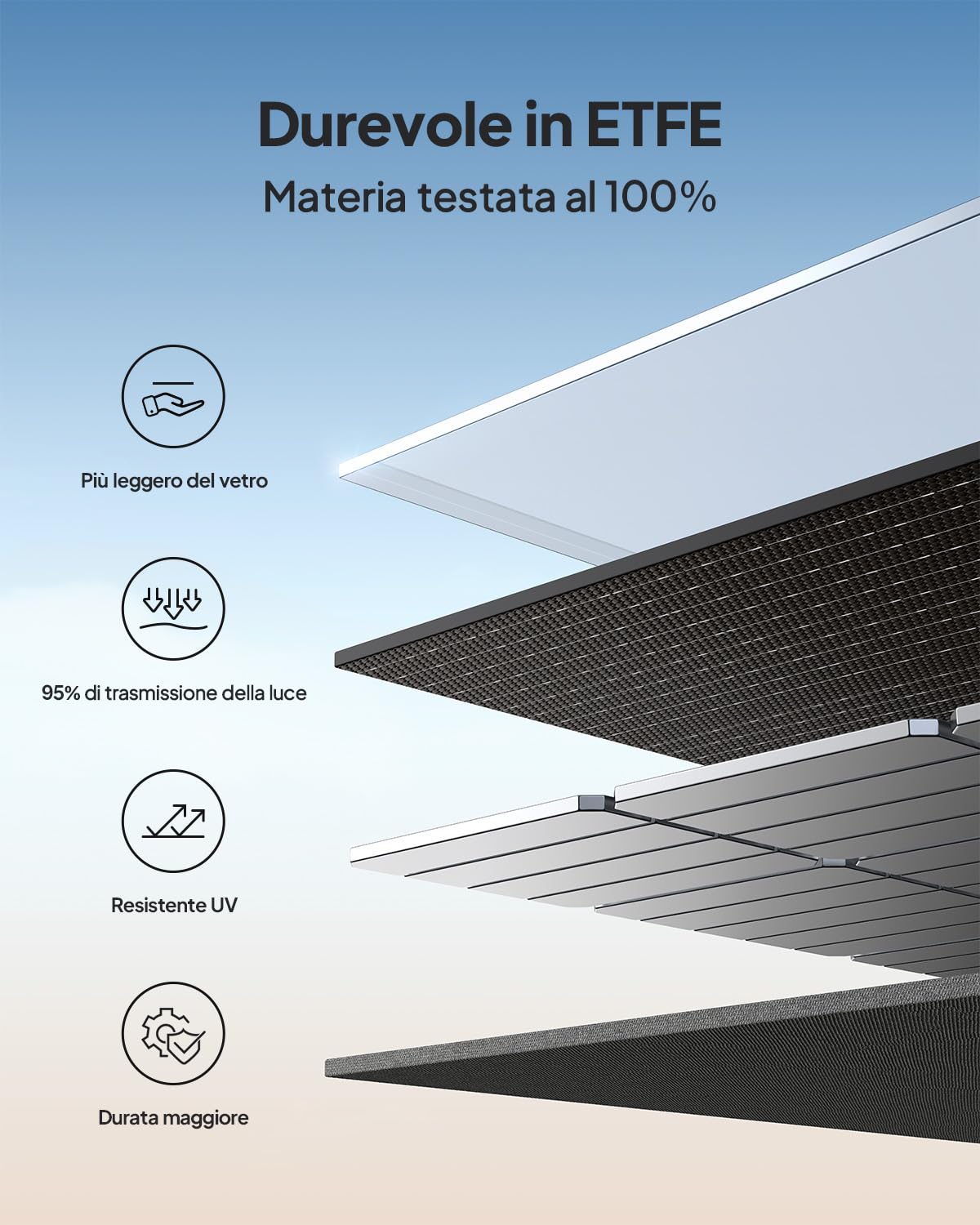 BLUETTI 100 Watt Pannello Solare per Centrale Elettrica EB3A AC2A AC70 AC50B AC180 AC200L, Con Supporto Regolabile, Pieghevole e Portatile Per Emergenza, Camper, Campeggio