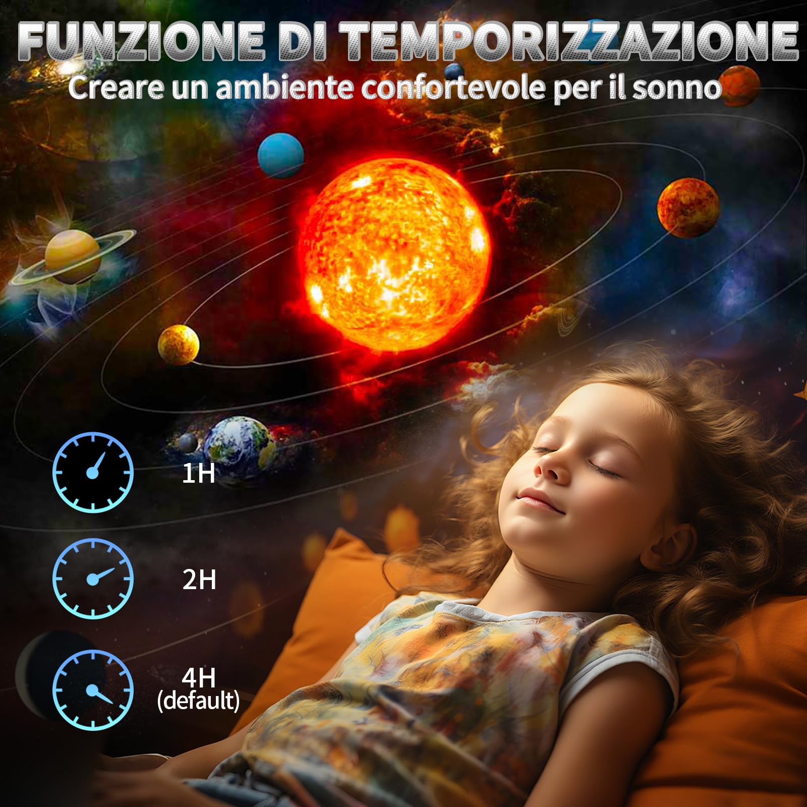 Charmofun Proiettore Stelle Soffitto, 14-in-1 Proiettore Galassi con telecomando, Skylight Planetario Proiettore con Timer e Angolo Regolabile 360°, Proiettore Stelle con 14pcs Film Dischi