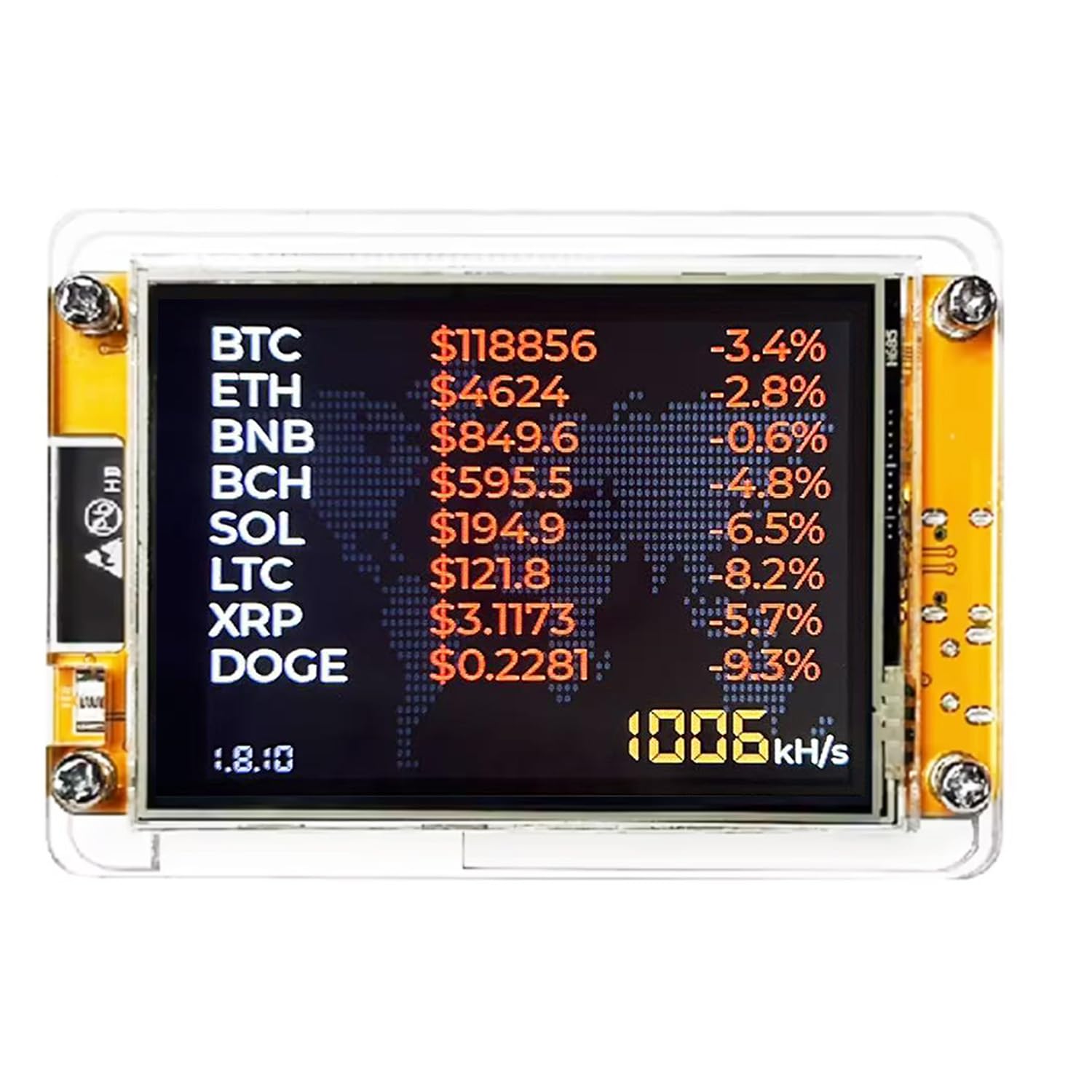 Amazon.com: Bitcoin Miner NMMiner ESP-WROOM-32 ESP32 Development Board 2.8  inch Smart Display Lucky Miner Hashrate Module 1030KH/s Crypto Solo Lottery  Miner : Electronics