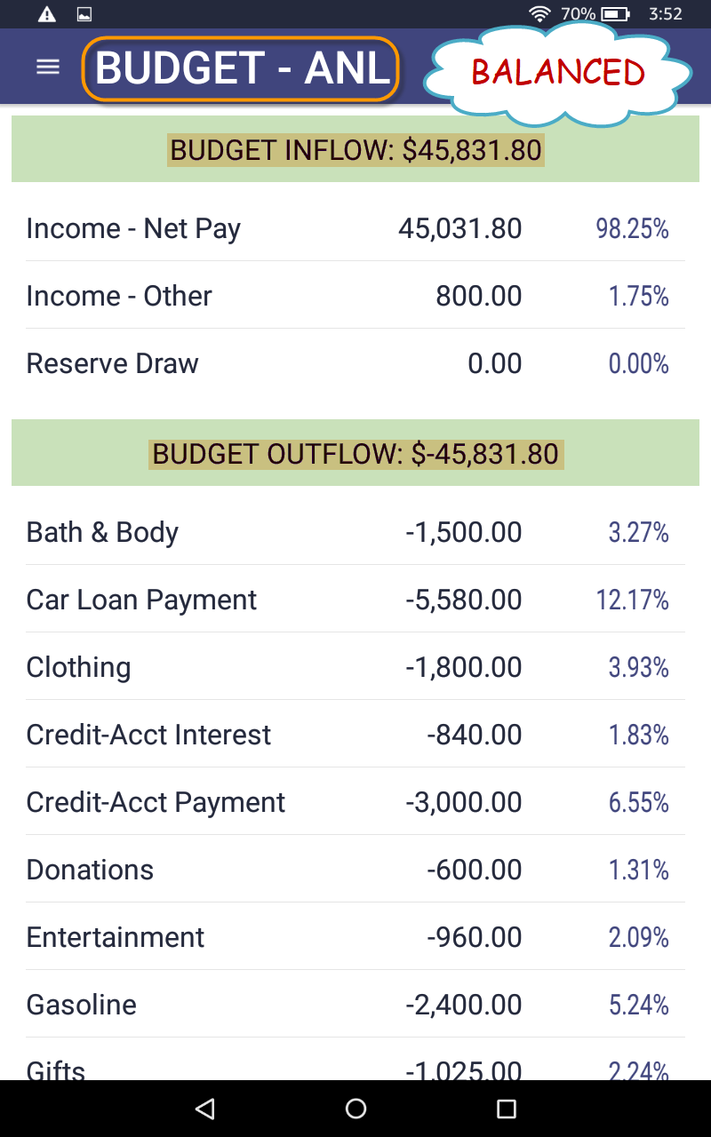 NetWorth2b Budget & Flow 2.0 - Premium Edition - App on Amazon Appstore