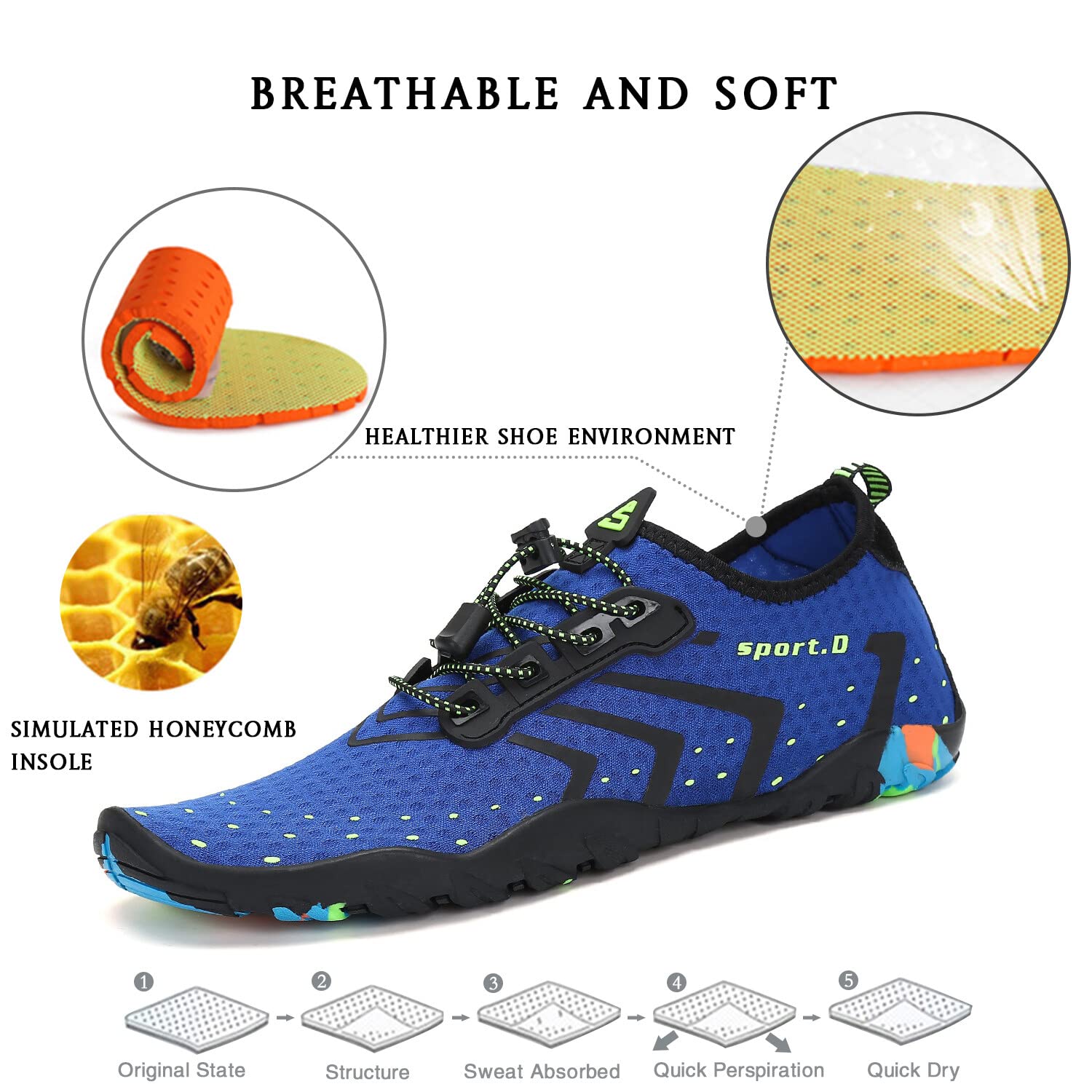 SAGUARO Scarpe da Scoglio Uomo Scarpette da Scoglio Donna Scarpe Mare Antiscivolo Scarpette Mare Scarpe Acqua Asciugatura Rapida Scarpe per Spiaggia Immersione Surf, Gr.35-48 EU