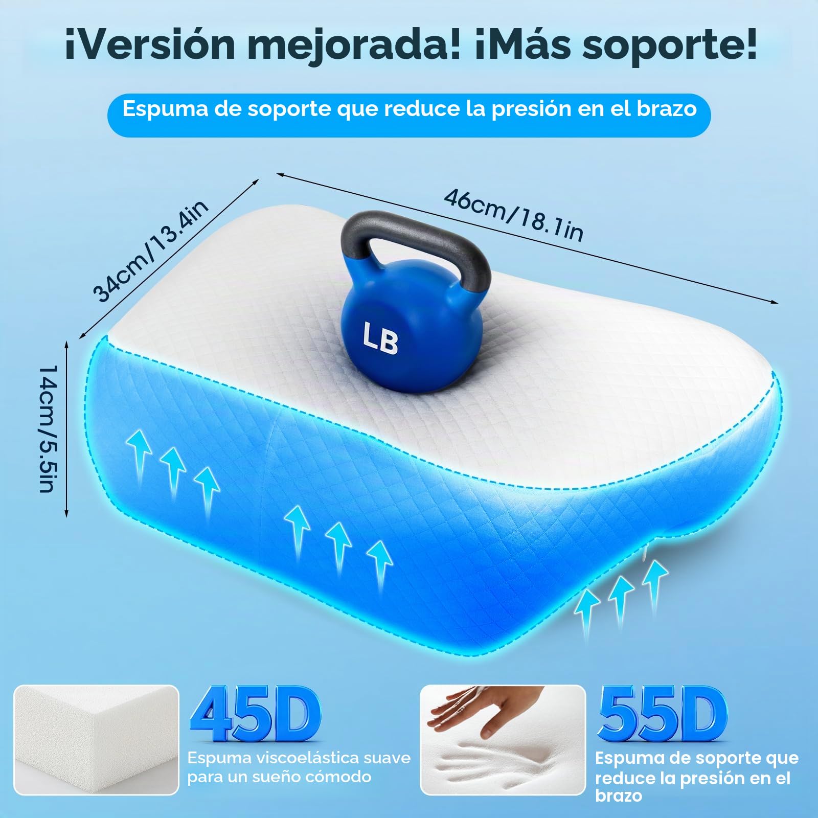 Almohada para dormir de lado con abertura para el brazo, almohada ortopédica ergonómica para el cuello con 3 aberturas para brazos, almohada de espuma viscoelástica para el cuello, para