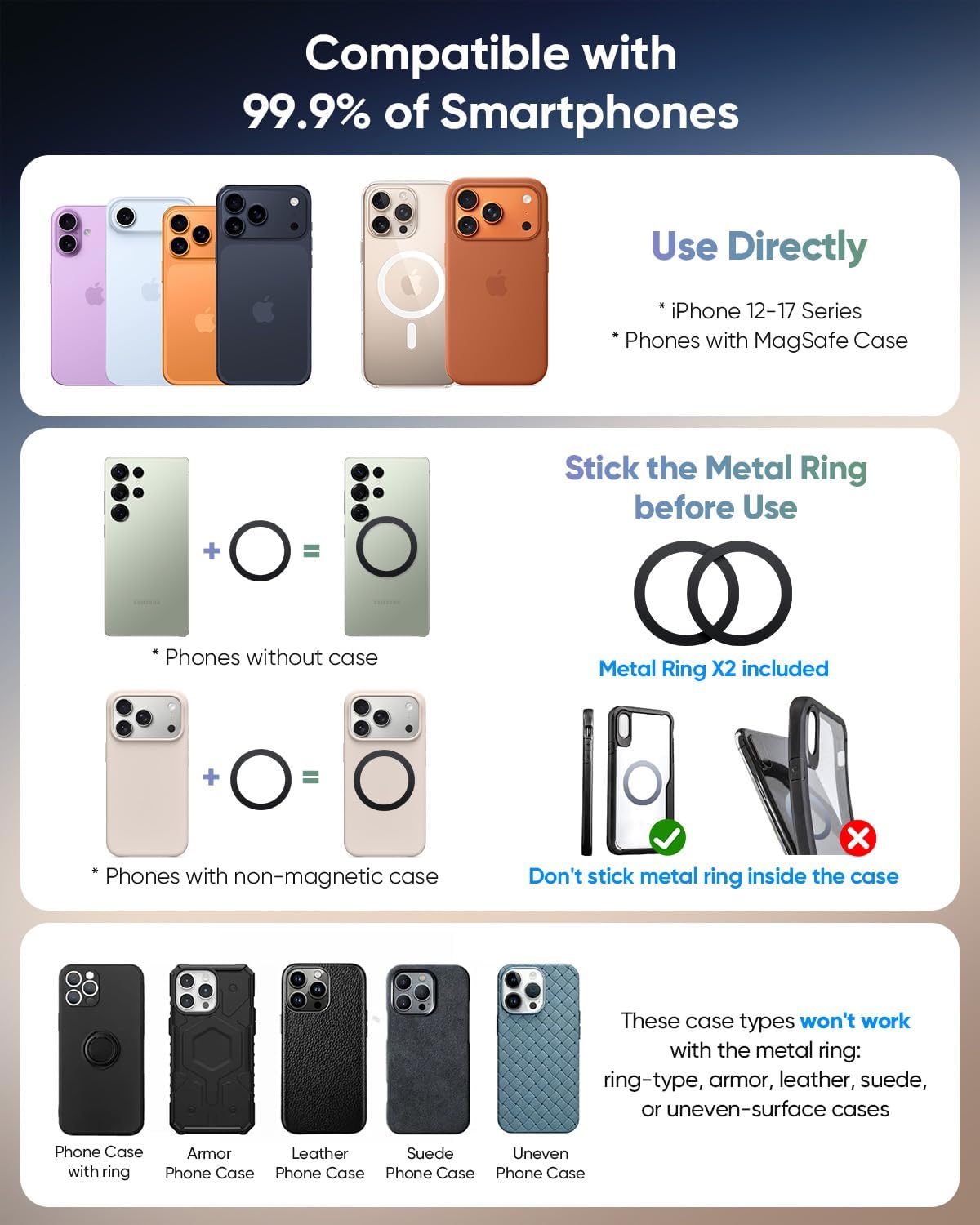 Upgraded 360° Nano Gel Vacuum Magnetic Suction Phone Holder for Magsafe [5KG Ultra Suction & 30N Strongest Magnetic] Rotatable Car Phone Mount,Cell Phone Holders for iPhone 12-17 Series and Android