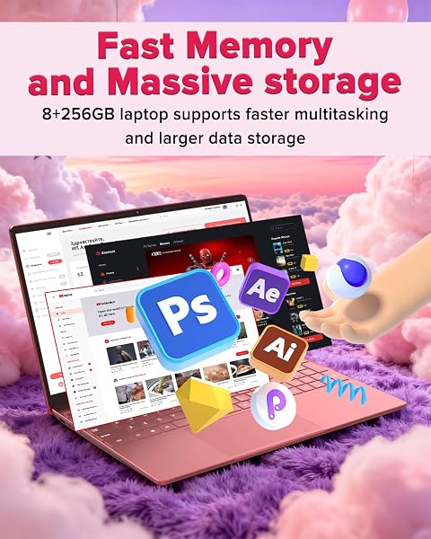 2026 Latest Laptop Computer Notebook,15.6" IPS FHD Display,8GB RAM 256GB SSD,Celeron N5100 Processor,WiFi5,BT5.0,USB3.0,Backlit keyboard,Fingerprint for Business Home Office and Students,Rose Gold - 5