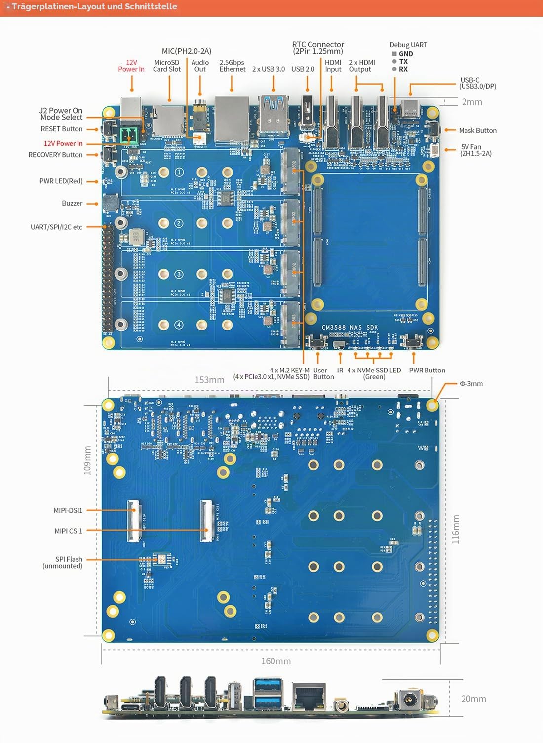 youyeetoo CM3588 Plus Mini NAS Plattform, 8K Video, RK3588,OpenMediaVault fit,16/32GB RAM, 4 x M.2 PCIe3.0 Sockel, NAS Lösungen, Home Server,Lokaler Cloud Speicher，Micro Computer (16G+64G,NAS-Kit)