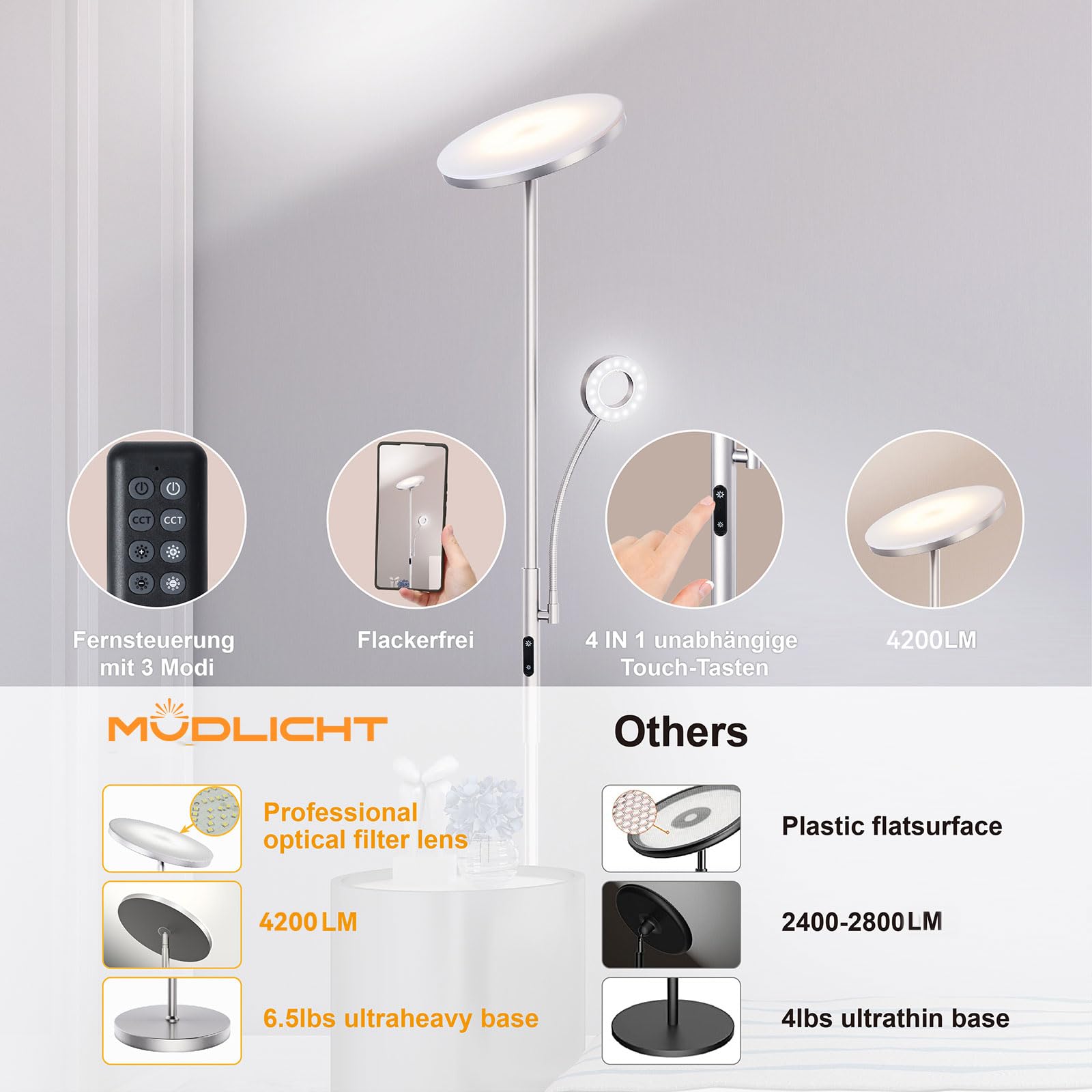 Modlicht 35W Stehlampe LED Dimmbar Silber, 4200LM Deckenfluter LED mit Leselampe, 3000-6000K Stehleuchte Wohnzimmer mit Fernbedienung & Touch-Steuerung, Stehlampe Leselampe für Schlafzimmer Büro