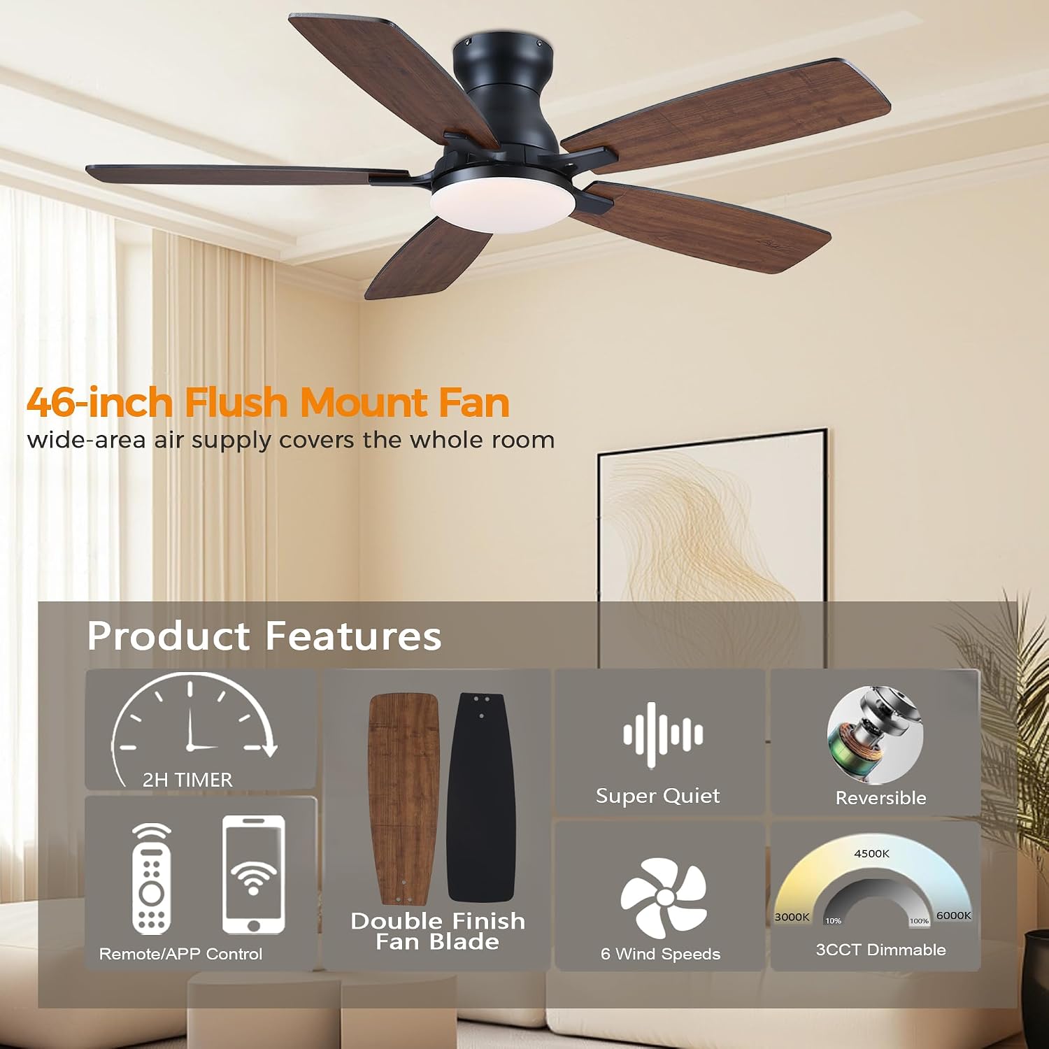 JSAITEE Ceiling Fan with Lights and Remote Control - 46In Flush Mount Ceiling Fan with 3CCT Dimmable, 6 Wind Speeds and Timing, Low Profile Fan for Modern Bedroom, Kitchen, Living Room