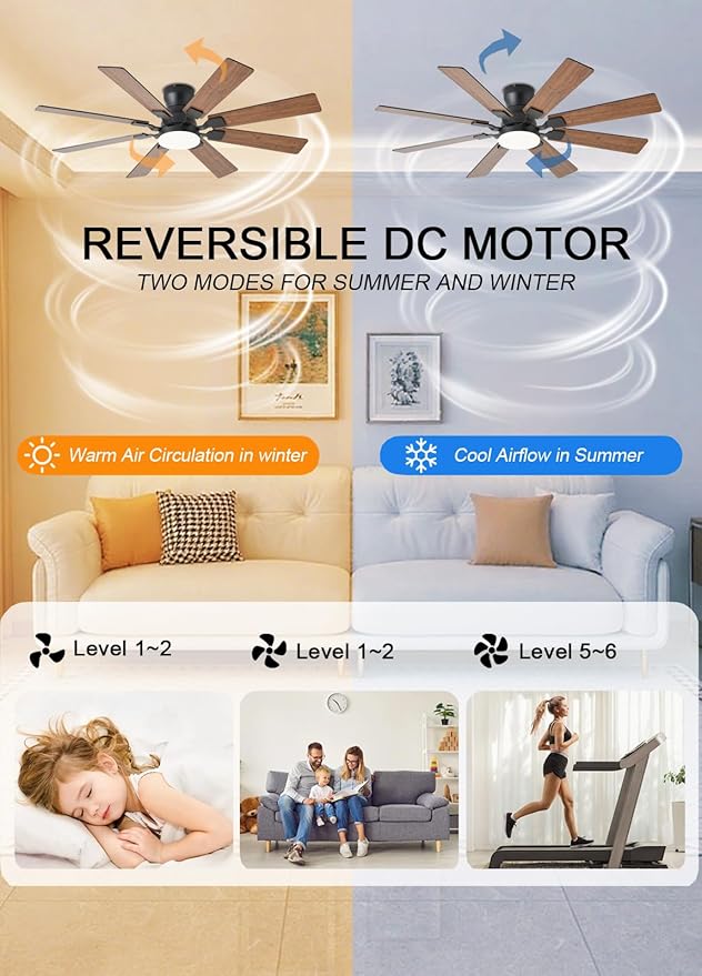 Ventilador de Techo 132 cm con Luz, 6 Velocidades, 120V miniatura 6