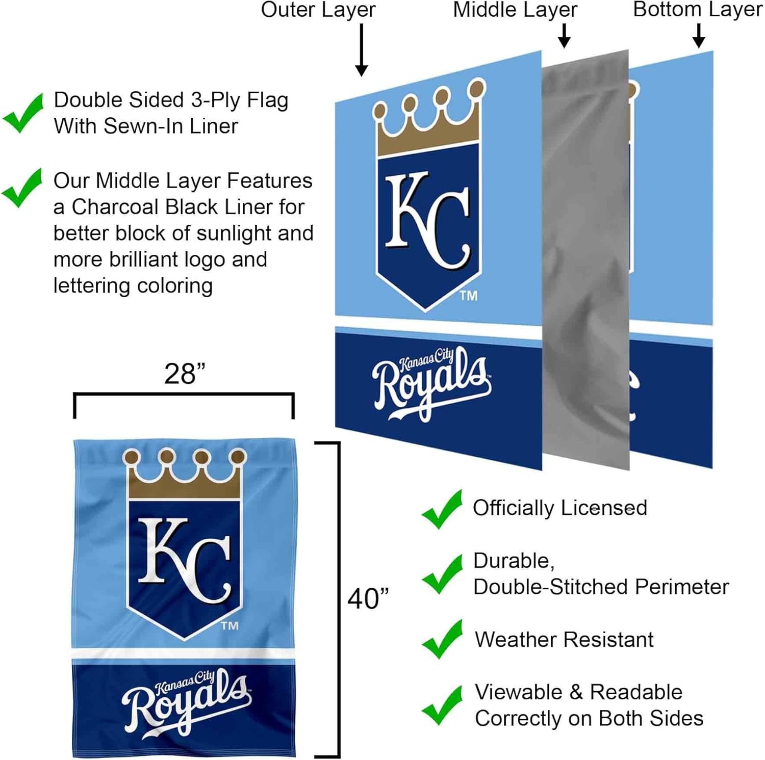 KC Royals Two Sided House Flag - Image 3