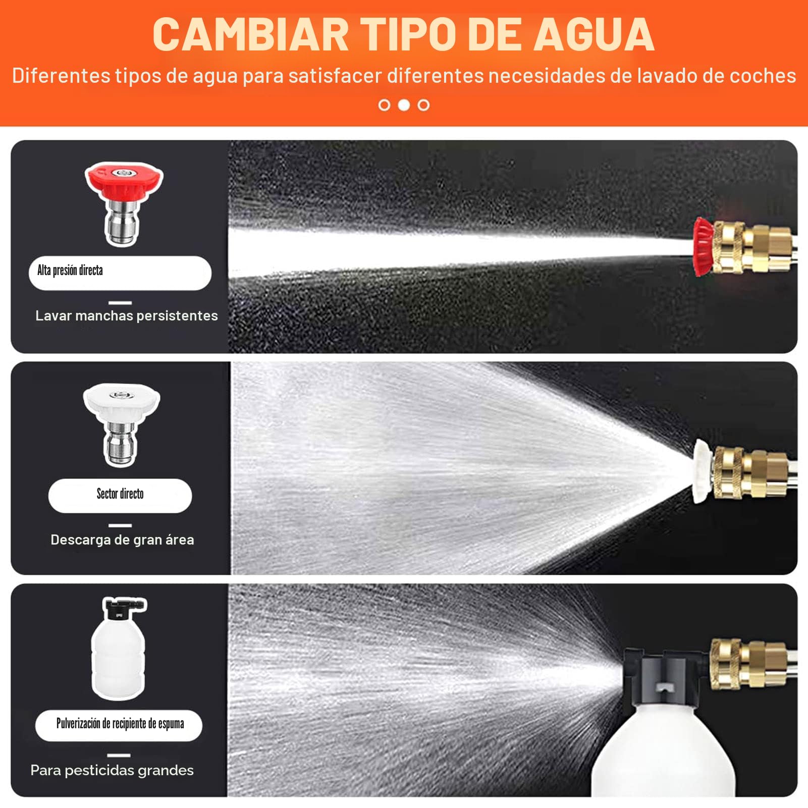 Limpiador de Alta Presión Con Batería, 21 V, 60 Bares, 300 W, Inalámbrico Portátil