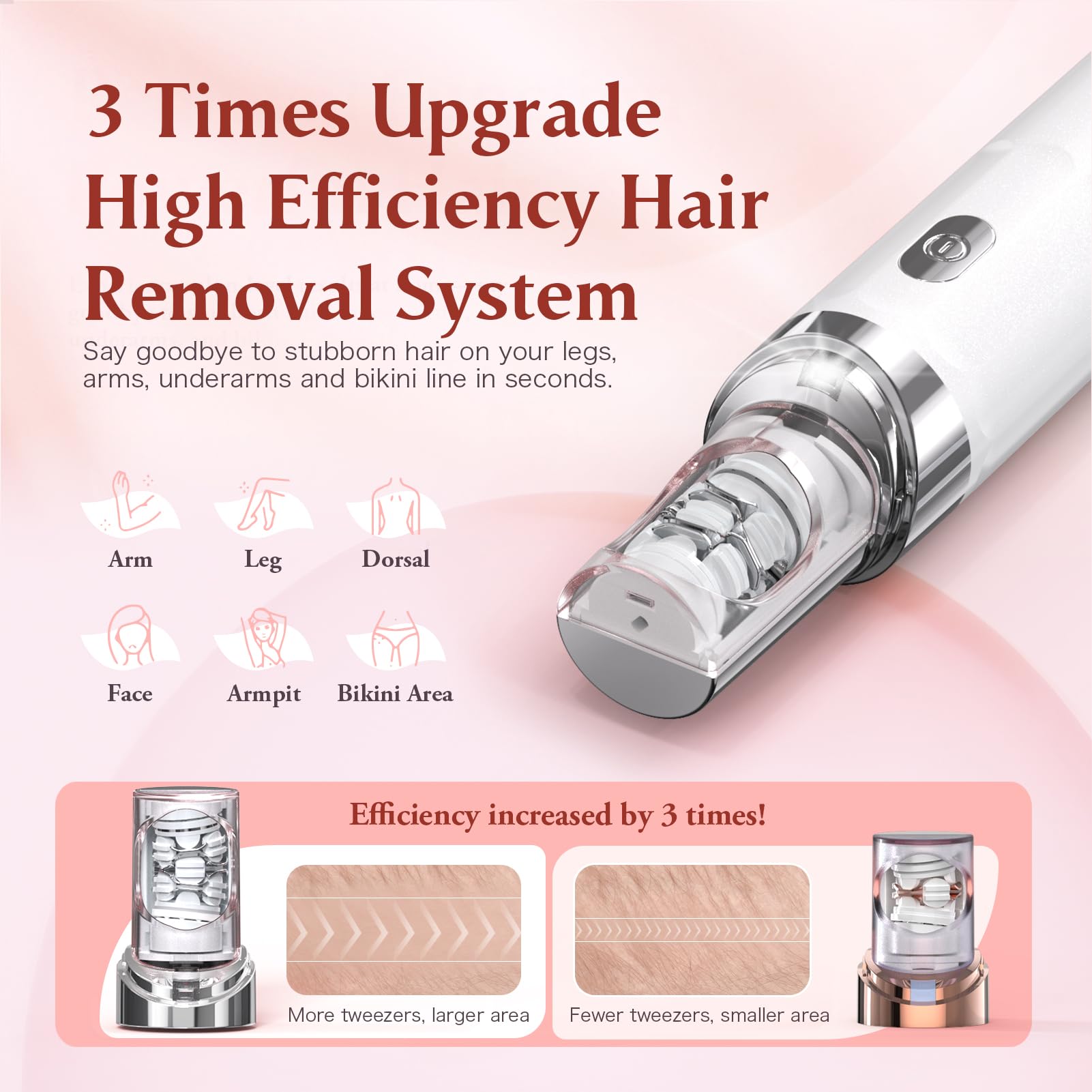 Epilator,2 in 1Epilator for Women Rechargeable,Womens Electric Shaver with LED Light,Rechargeable,Hair Removal for Women Legs/Face/Bikini/Arms,Smooth Epilator Trimmer Travel Kit Set Upgrade