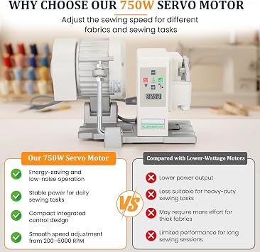 Servo Motor Sewing Machine, Industrial Sewing Machine Servo Motor, AC110V, 750W, 1HP, Speed 200RPM to 6000RPM, Brushless Servo Motor with Controller and Foot Switch, Run CW and CCW, Silent