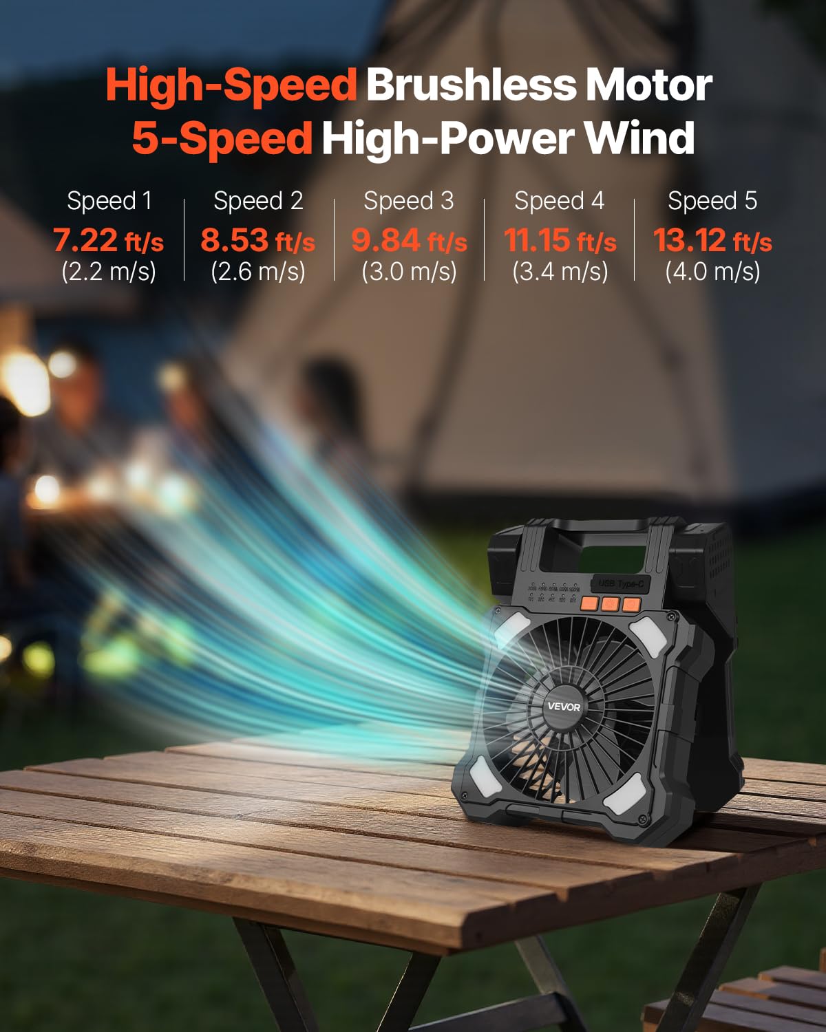 VEVOR Ventilatore Solare Ricaricabile 20000 mAh con Lanterna a LED, Ventilatore Portatile Senza Fili da 20 cm con Pannello Solare Pieghevole da 7 W 5 Velocità, Alimentato a Batteria USB per Campeggio