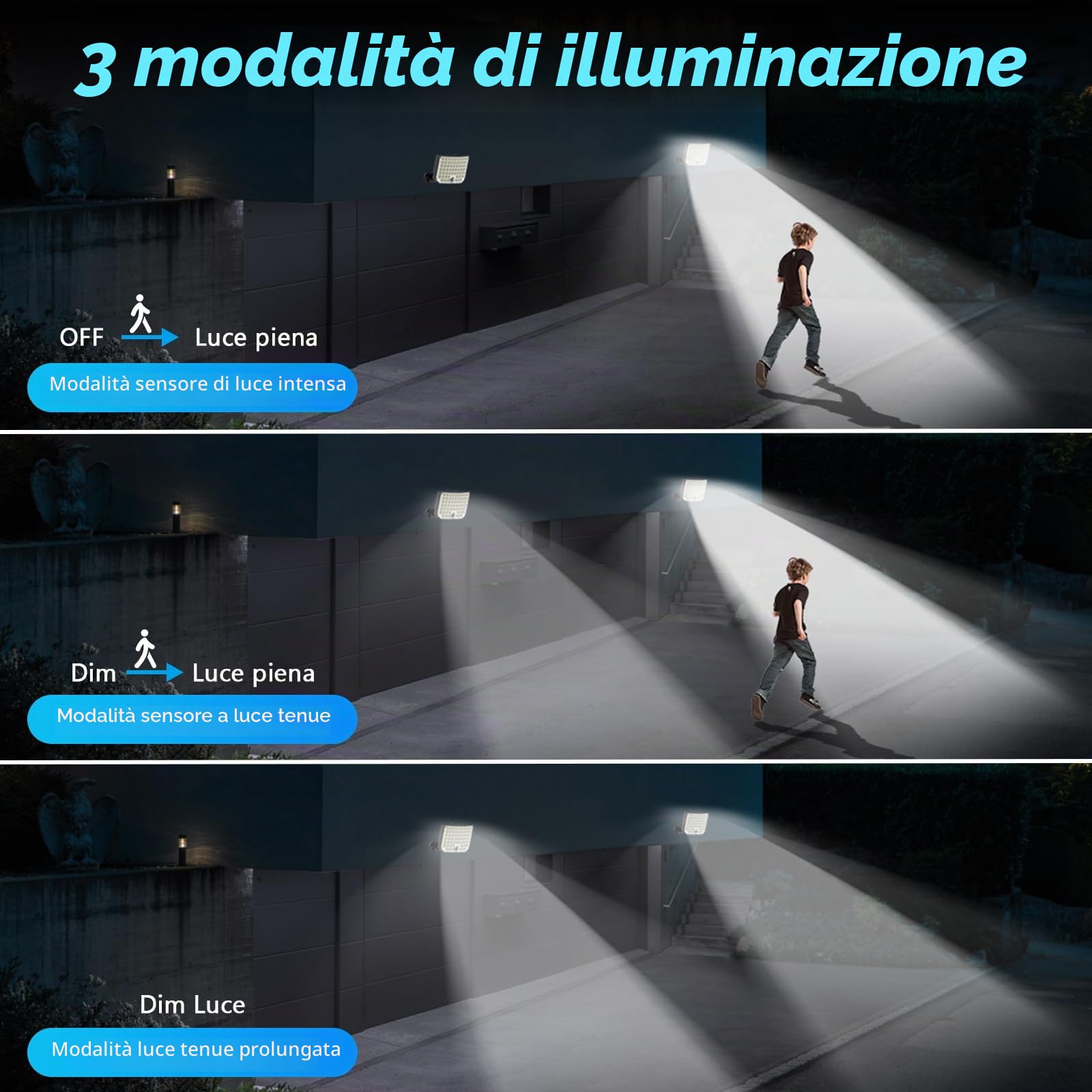Faretti Solari a LED da Esterno, 256 LED 3 modelli Luce Solare LED Esterno con Sensore di Movimento, IP65 Impermeabile Lampada Solare da Esterno con Estensore 5M Giardino Garage 2 Pezzi