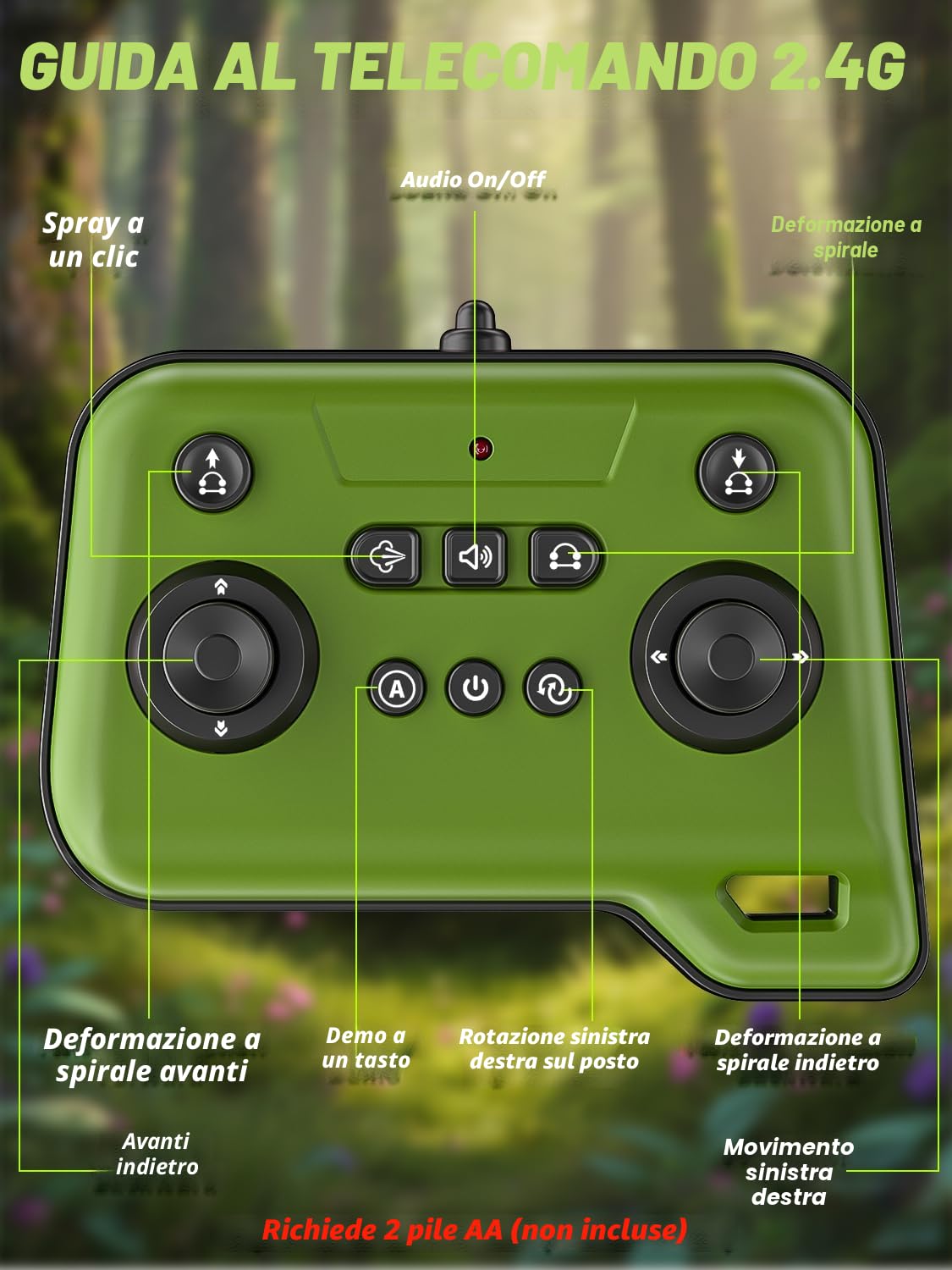 Kssvzz Macchina Telecomandata Bruchi con Musica,4WD Auto Telecomandata con Luci,Spray,360 Rotazione Auto RC Monster Stunt Car con 2 Batterie,Regalo Ragazzo Bambini da 3-9 Anni,Giocattoli Natale Regalo