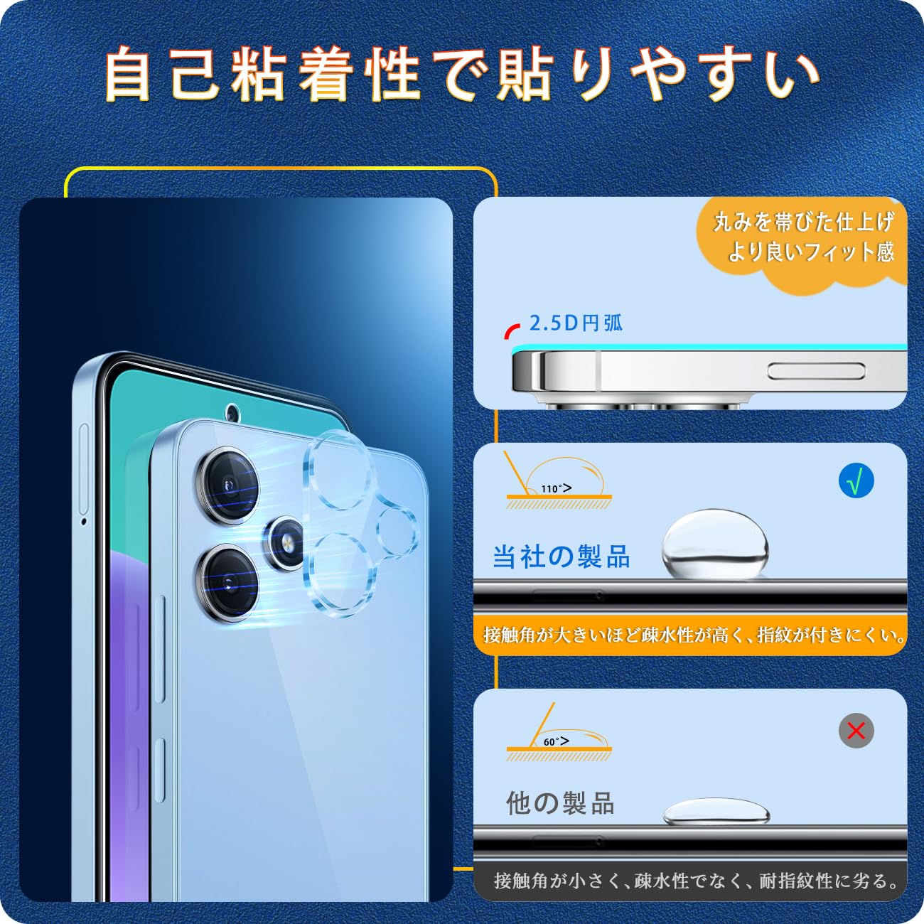 Amazon.co.jp: 対応 Xiaomi Redmi 12 5G ガラスフィルム 指紋認証対応