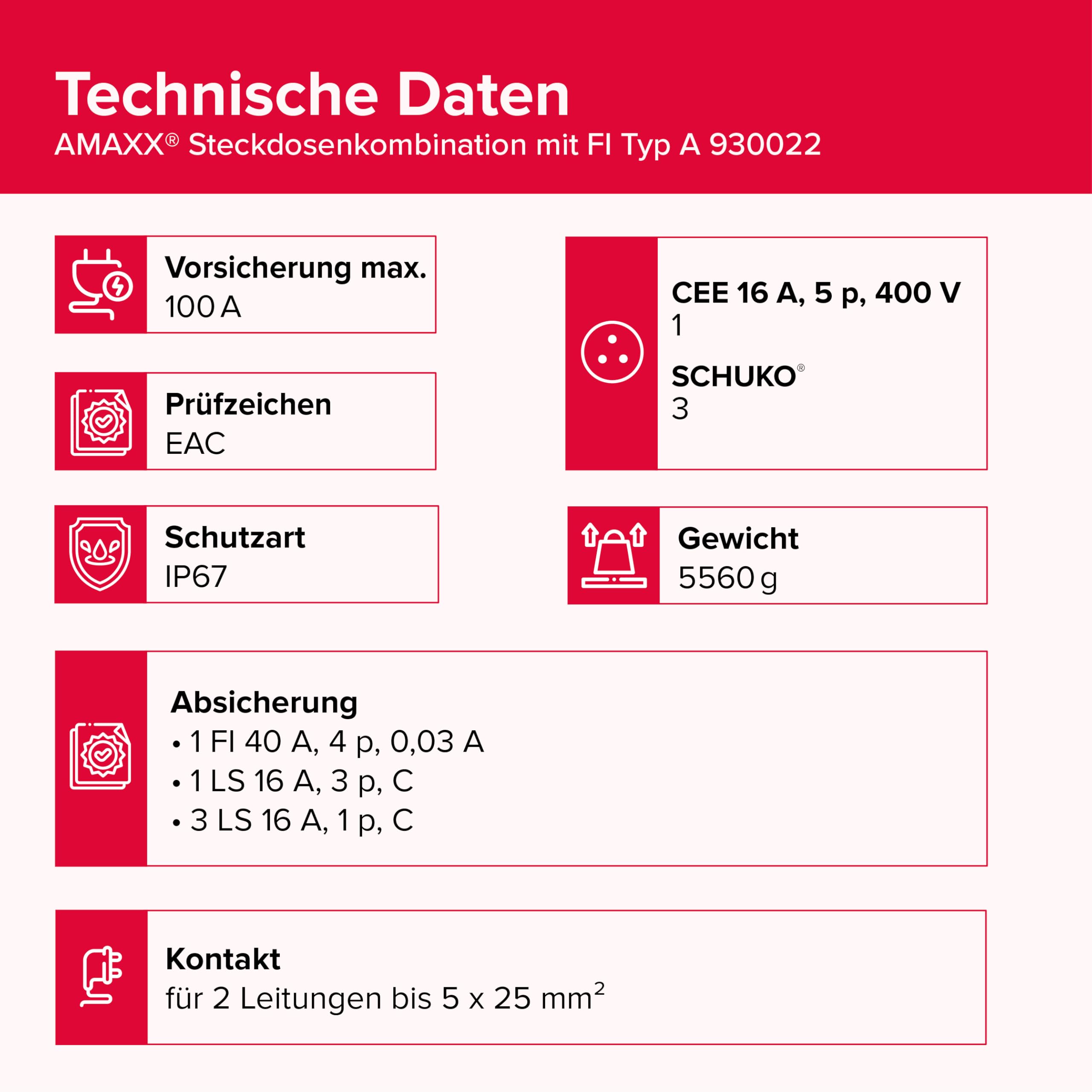 MENNEKES AMAXX Kombi CEE 16A, 3x SCHUKO, FI 40A, LS 16A, IP67