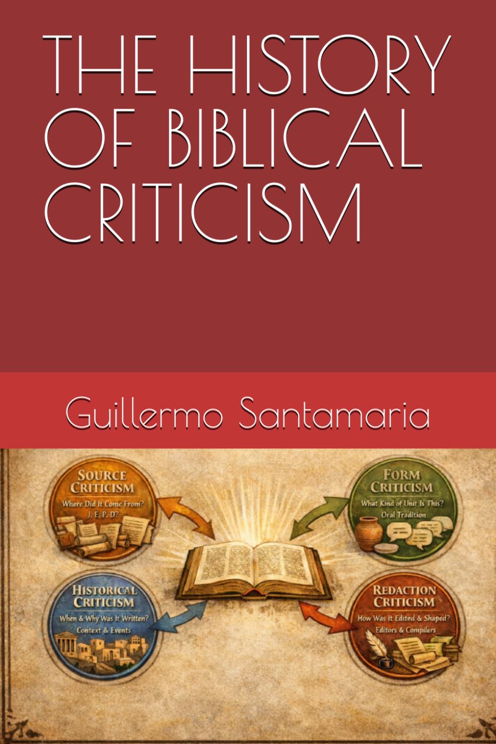 THE HISTORY OF BIBLICAL CRITICISM