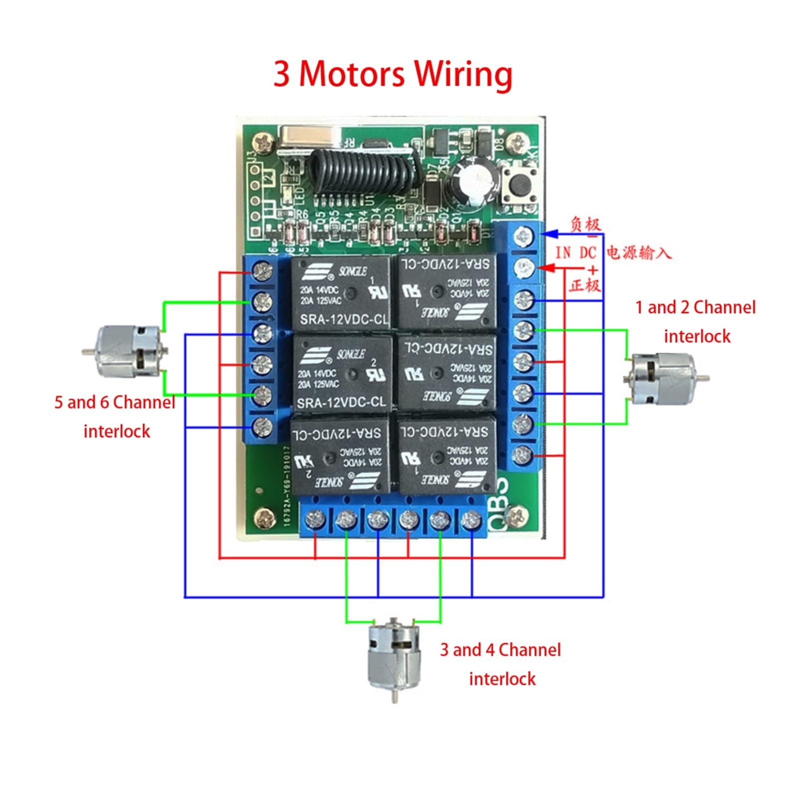 Zestaw sterowania siłownikiem liniowym z trzema silnikami Przełącznik do przodu i tyłu Maksymalne obciążenie 20A Oddzielny pilot Do pojazdów mechanicznych i kamperów(3 motors controller,12V)