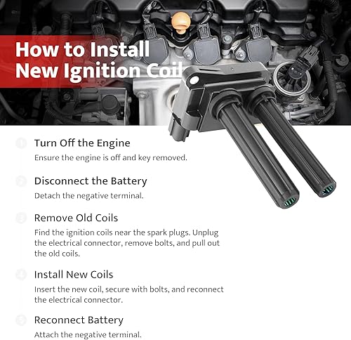 Miniatura 7 de Ignition Coil Pack Spark Plugs fit for 5.7 Hemi Dodge Ram 1500, Chrysler 300, Challenger Charger Durango, Jeep Commander Grand Cherokee, 2009 2010