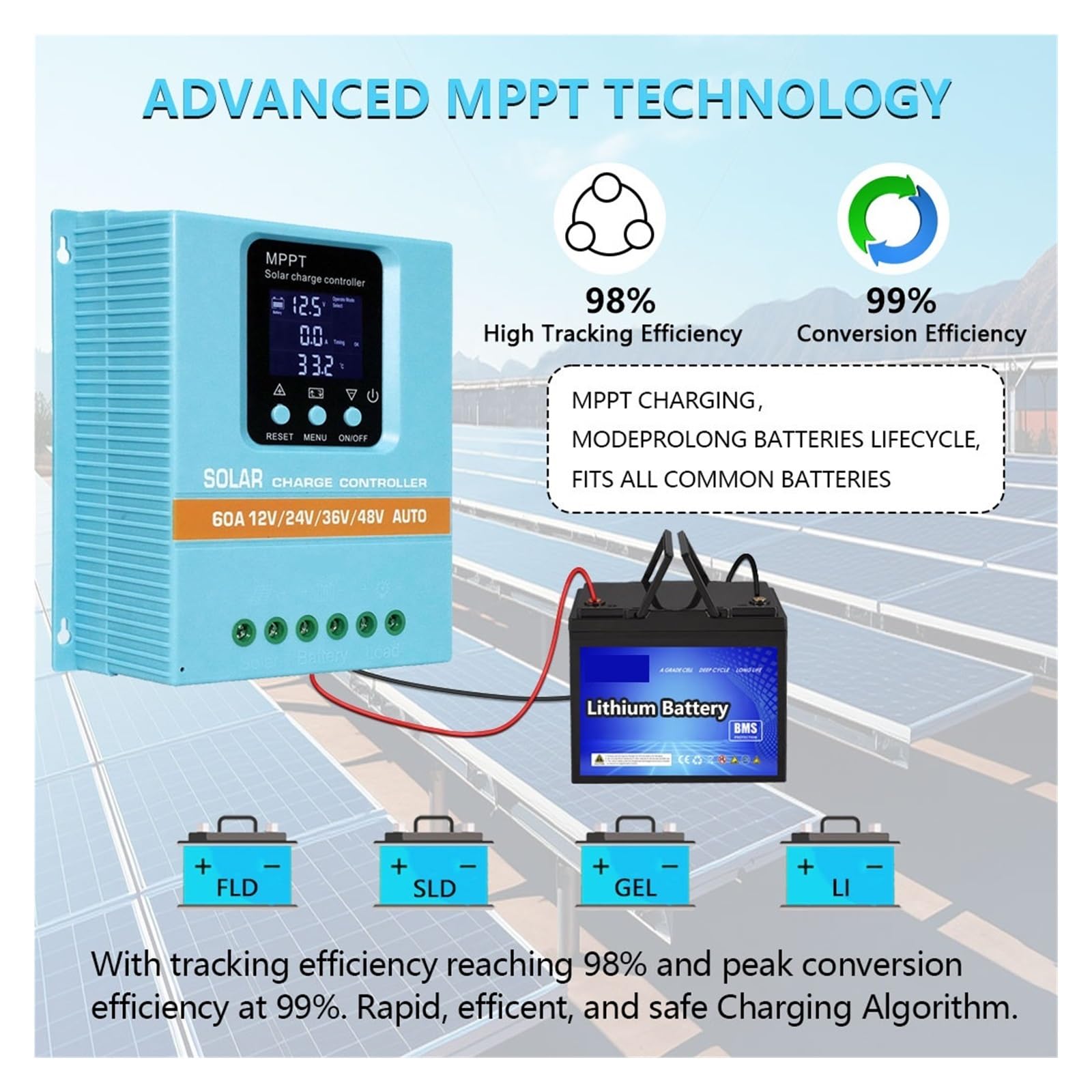 MPPT 60A 80A 100A Regulator Ładowania Słonecznego 12V 24V 36V 48V Wyświetlacz LCD Panel Słoneczny Akumulator Inteligentny(60A)