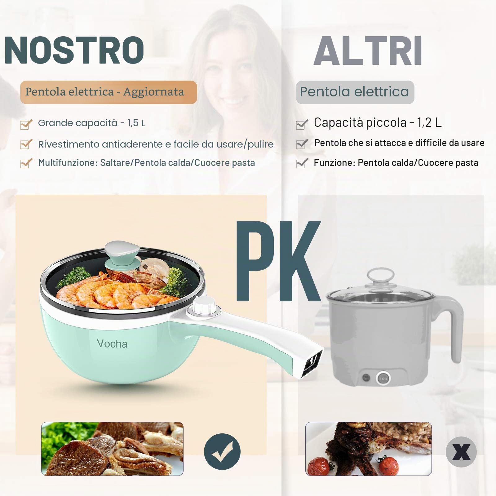 Vocha Padella Elettrica con Coperchio e Manico, Mini Pentola Elettrica Cuocipasta Da 1,5 Litri, Diametro 20 Centimetri, Rivestimento Antiaderente, Fornello Elettrico Portatile da Viaggio (Verde)