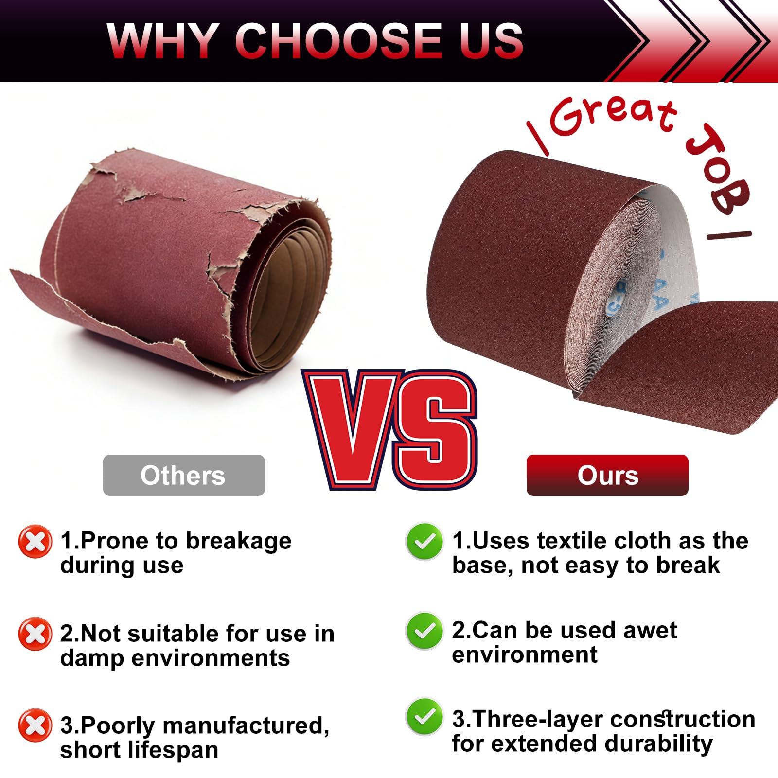 Rollo De Papel De Lija Grano 80, 93 Mm X 15 M, Papel De Lija De óXido De Aluminio Para Lijar, Pulir Y Eliminar El óXido