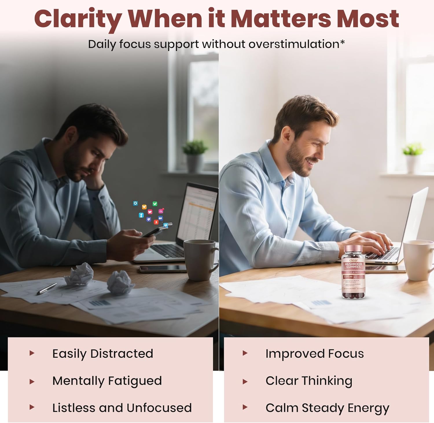 Clear Mushroom Gummies, Lions Mane, Reishi, Cordyceps, Chaga 10:1 Extract (Raspberry Flavor) - 2500mg 10 Mushroom Focus Gummies for Brain Health, Memory, Calm Energy, 3rd Party Tested