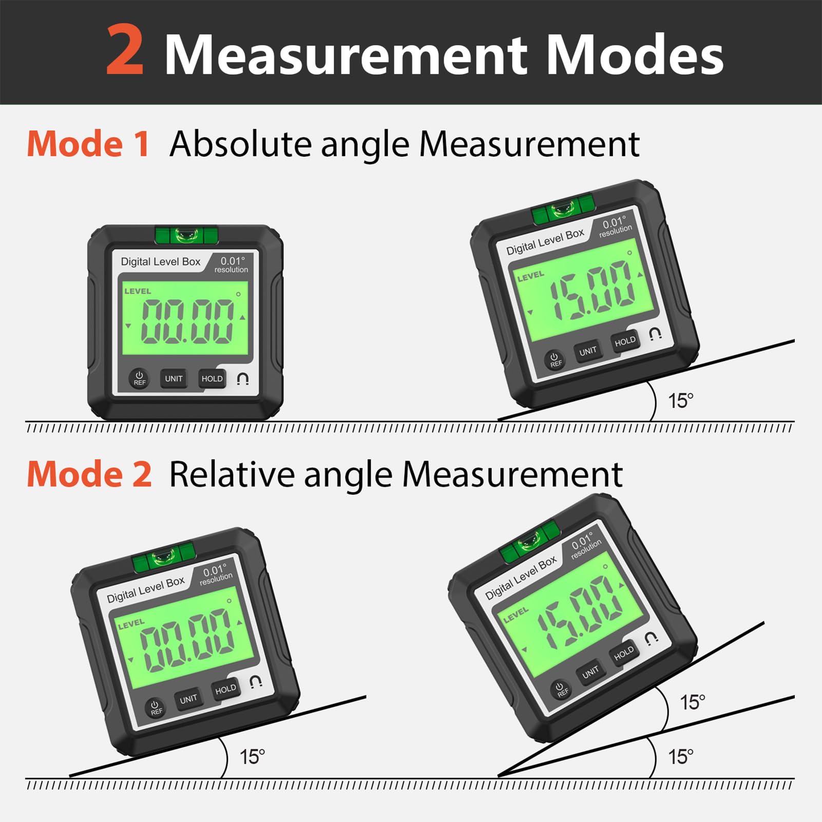 Digital Angle Finder Magnetic, 4 Side 90 Degree Digital Electronic Level Angle Gauge Accessory with Magnetic Base for Construction, Woodworking and Machinery (Black White)