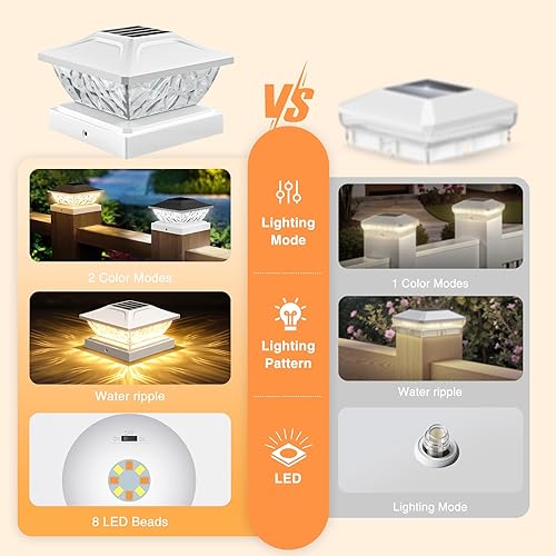 Miniatura 5 de Paquete de 4 luces solares para poste de 2 modos, luces solares brillantes para postes al aire libre, impermeables, luces de poste al aire libre,