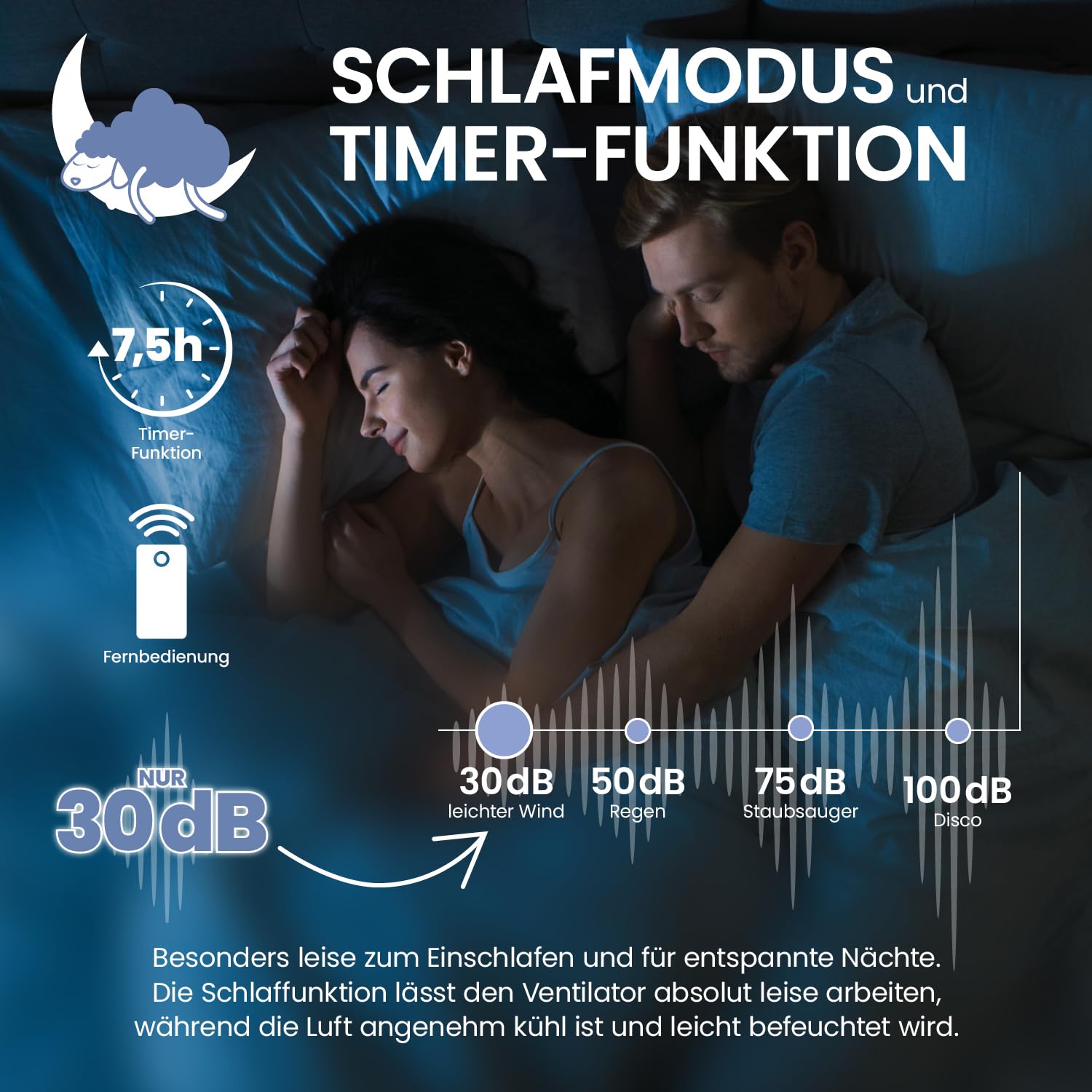 NEU Ventilator mit Wasserkühlung, Standventilator sehr leise mit Fernbedienung, Luftkühler mit Timer-Funktion, Drei Geschwindigkeiten, Schwenk- und Neigefunktion, schwarz
