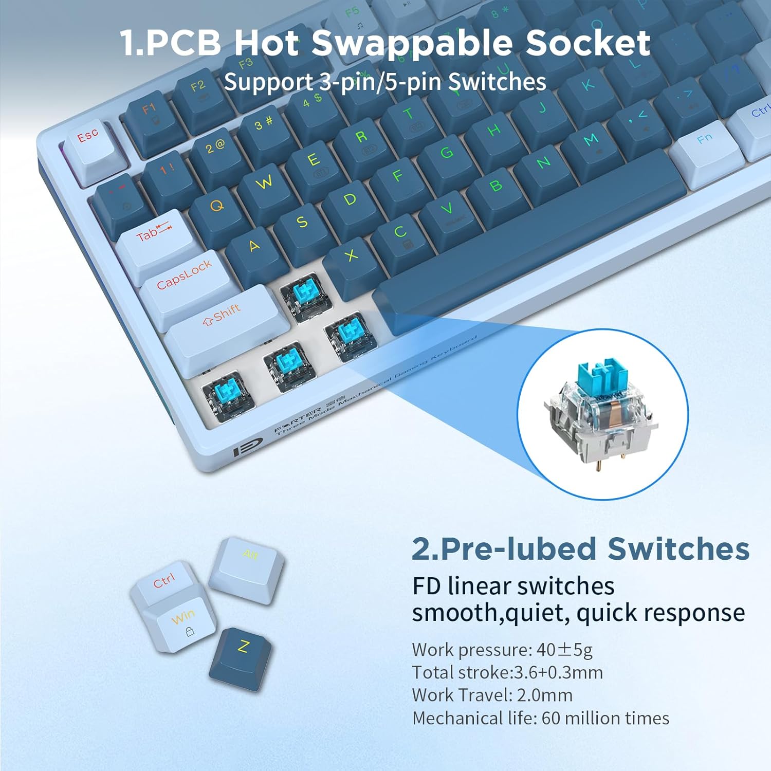 HUO JI 96% Wireless Mechanical Keyboard, Hot Swappable, Pre-lubed Blue Switches, Gasket Structure, Bluetooth/2.4GHz/USB-C, Led Backlit Sidelit, Custom Gaming Keyboard for PC (Blue)