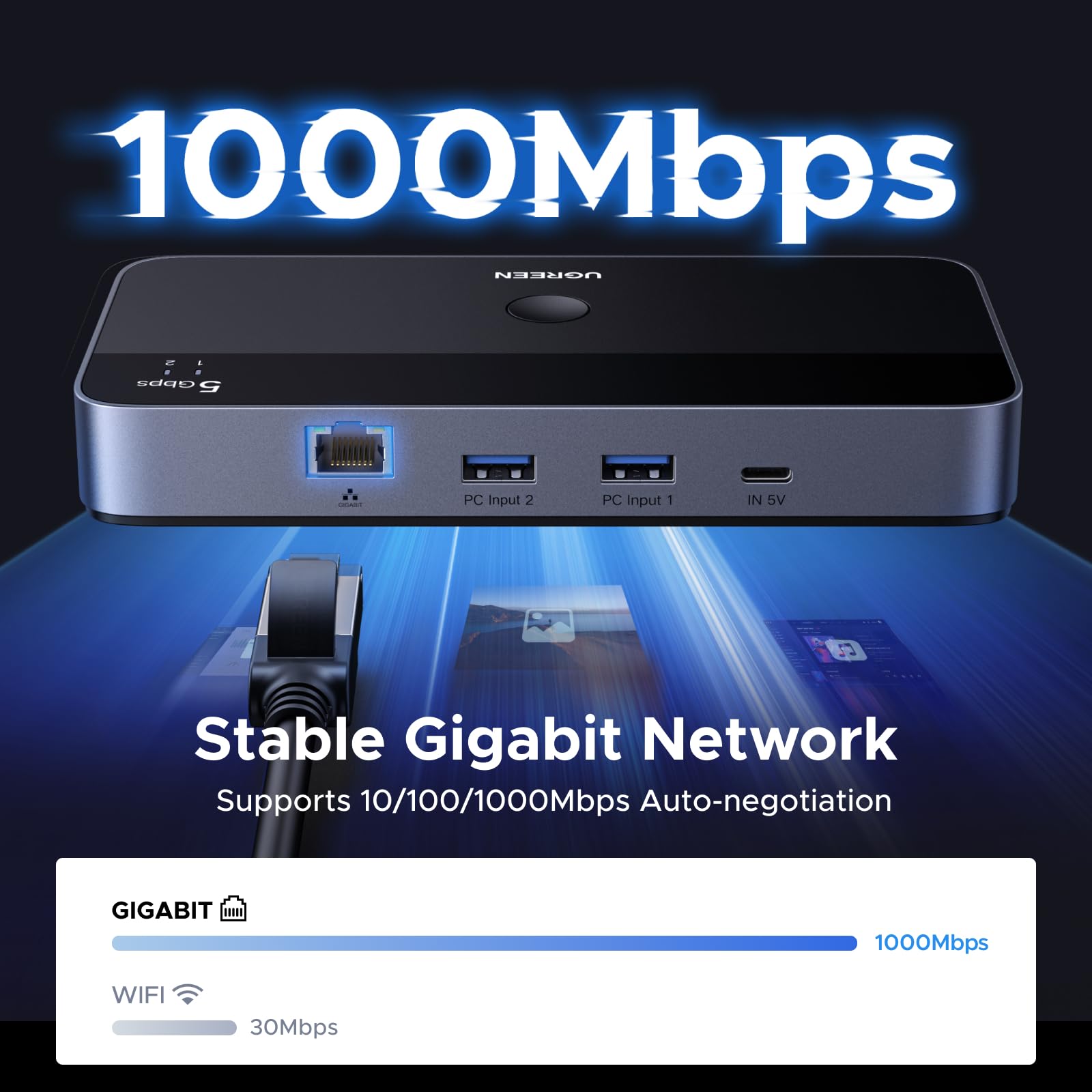 Przełącznik USB UGREEN dla 2 komputerów z portem RJ45, USB 3.0 z 2 wejściami i 4 wyjściami, w zestawie pilot zdalnego sterowania, plug & play, kompatybilny z systemami Windows/Mac/Linux itp.