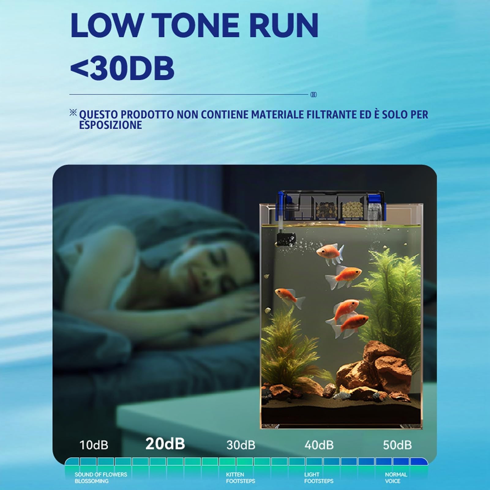 Filtro per Acquario Ultra Silenzioso 30 Db Filtro a Cascata per Acquari Sistema di Filtraggio e Ossigenazione Sospensione Doppia Faccia per Pulire L'acquario