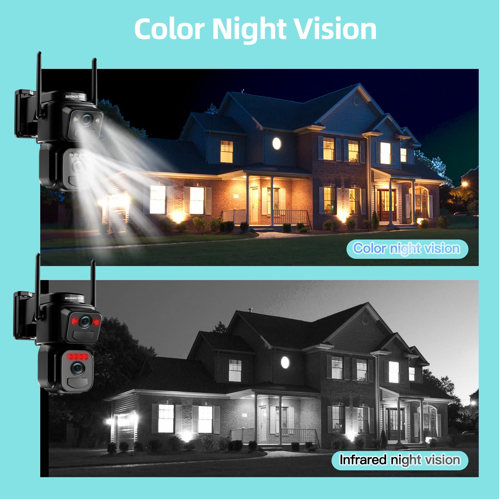 BEENOCAM Telecamera Di Sicurezza Solare 4K Wireless Per Esterni - Doppia Lente PTZ 360°, Visione Notturna A Colori, Rilevamento Umano PIR