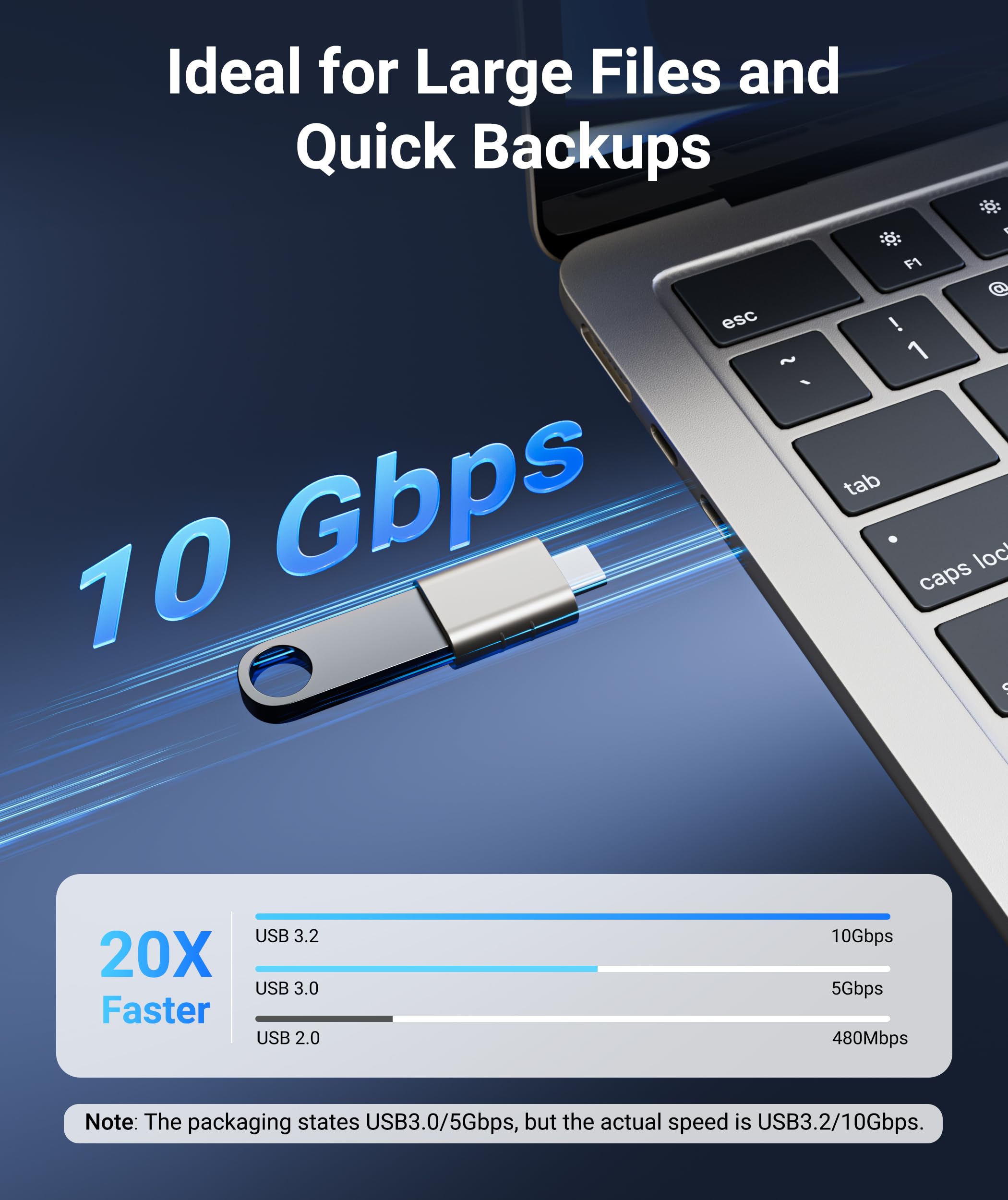 Syntech USB C to USB Adapter Pack of 2 USB C Male to USB3 Female Adapter Compatible with iPhone 17 Pro Max MacBook Pro Air 2024 iMac iPad mini Pro, Other Type C or Thunderbolt 4/3 Devices, Starlight