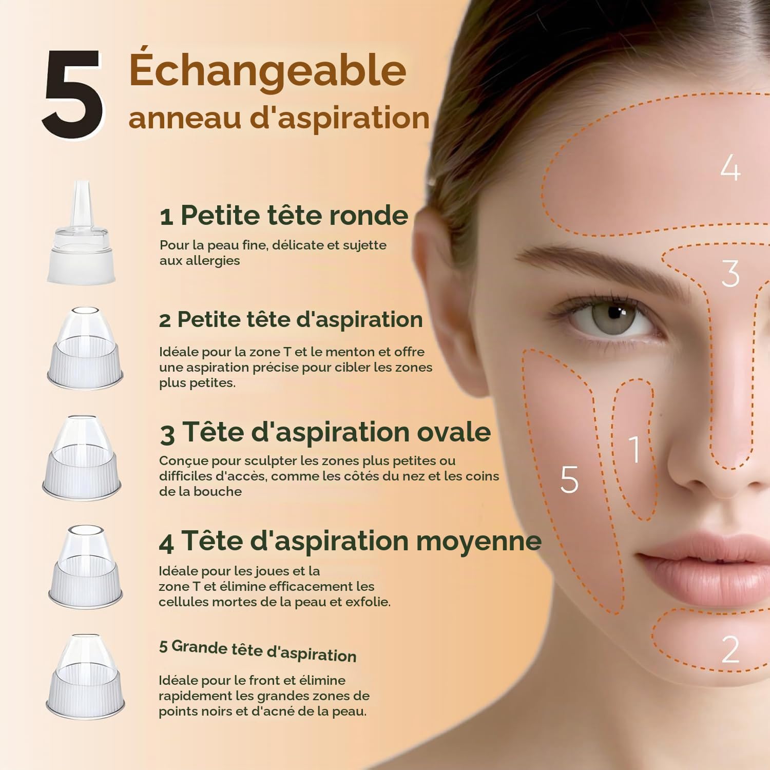 Aspirateur Point Noir Extracteur de Comédons Nettoyage des Pores avec 5 Sondes 3 Modes Points Noirs Anti Point Noir Nez Nettoyage des Pore Peau Soin Visage
