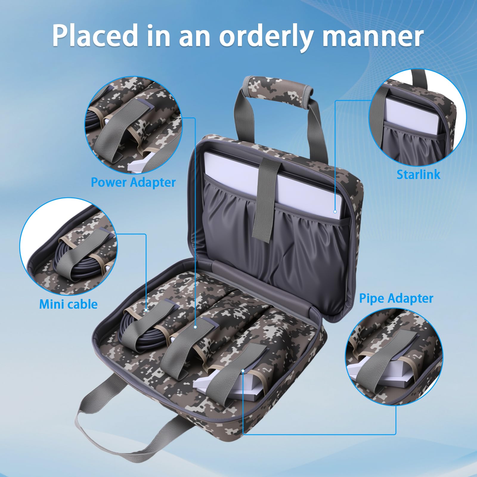 RC GearPro Tragbare Tasche für Starlink Mini, Schultertasche Reise-Tragetasche passend für Starlink Mini Schüssel Zubehör, Netzteil, Ethernet-Kabel