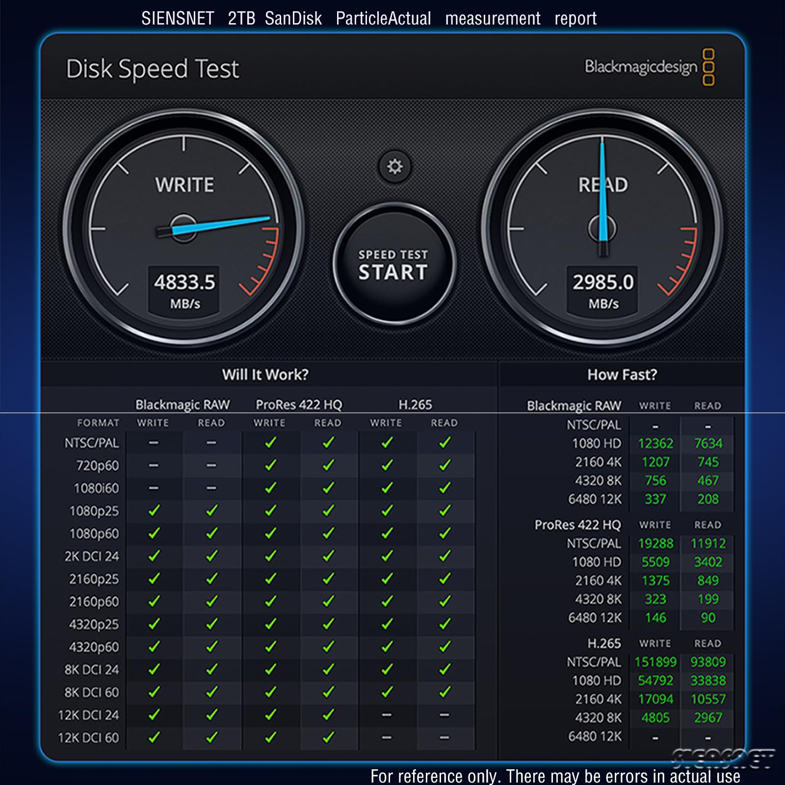 Mac mini M4 SSD 2TB Upgrade Ersatz Speicher Festplatte DIY Solid State Drives Nur für Mac mini M4 Nicht verfügbar für andere Maschinen