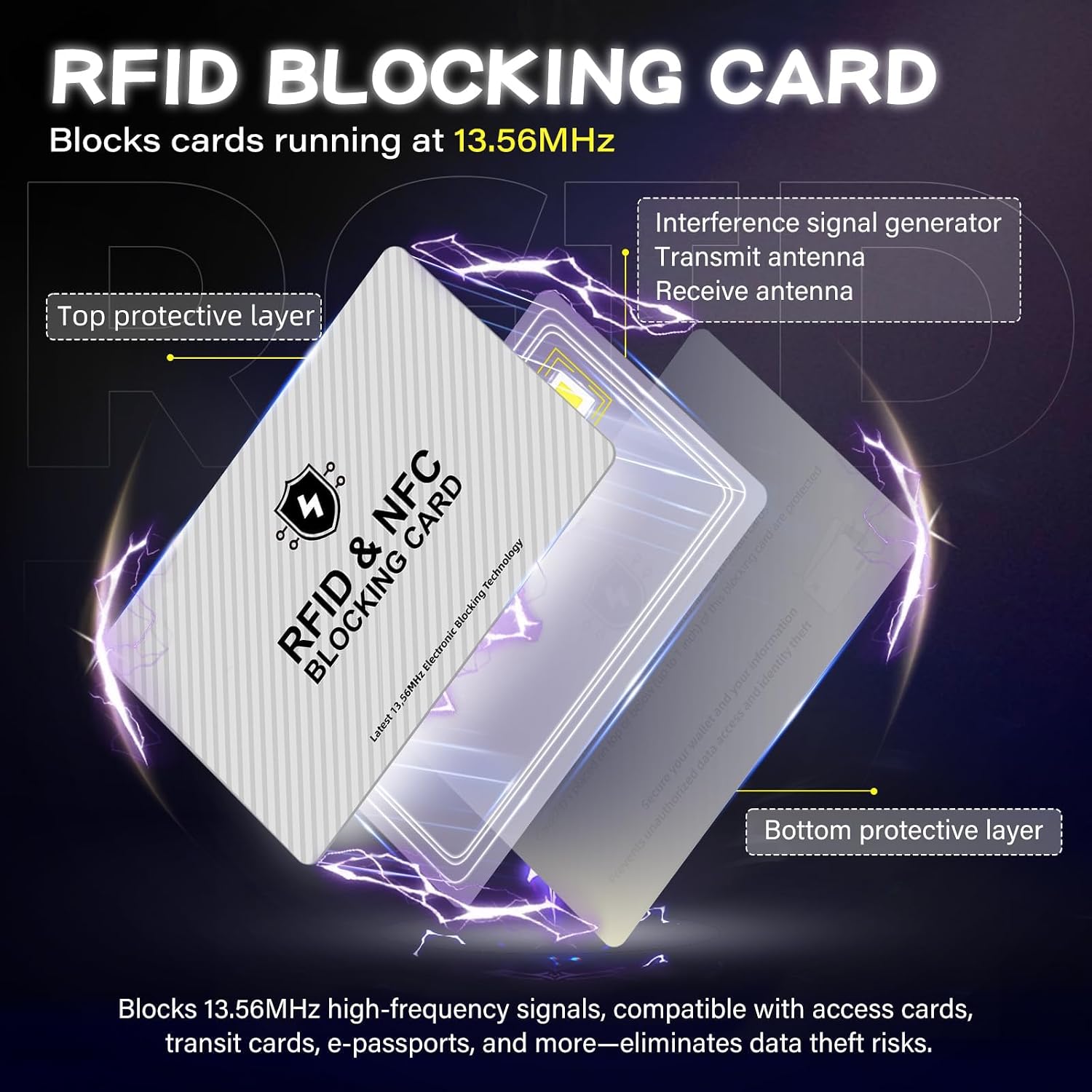RFID Blocking Cards, Premium Contactless NFC Debit Credit Card & Passport Protector Blocker Set for Men & Women - Smart Slim Design 2 Card Protects Entire Wallet/Purse Safe -Silver 5 pack