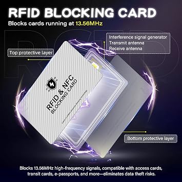 RFID Blocking Cards, Premium Contactless NFC Debit Credit Card & Passport Protector Blocker Set for Men & Women - Smart Slim Design 2 Card Protects Entire Wallet/Purse Safe -Silver 5 pack